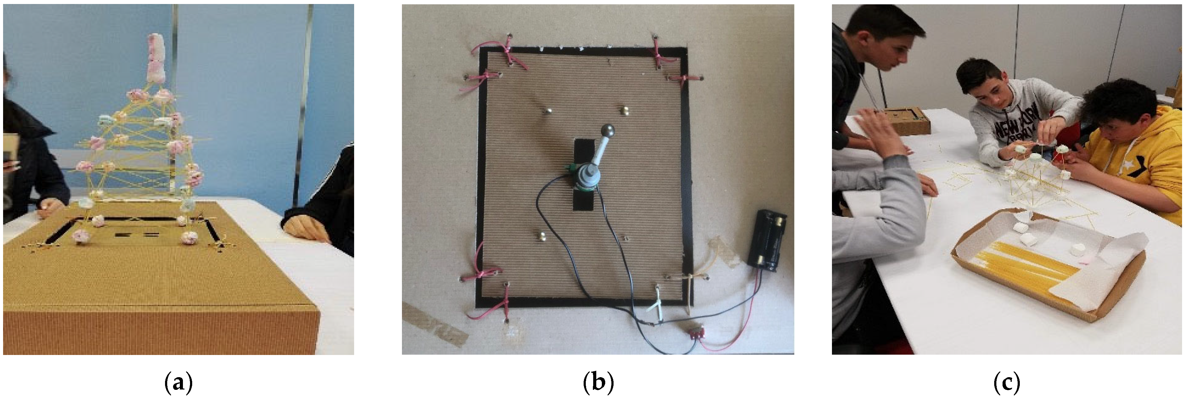 Geosciences 15 00216 g006 Geosciences 15 00216 g006
