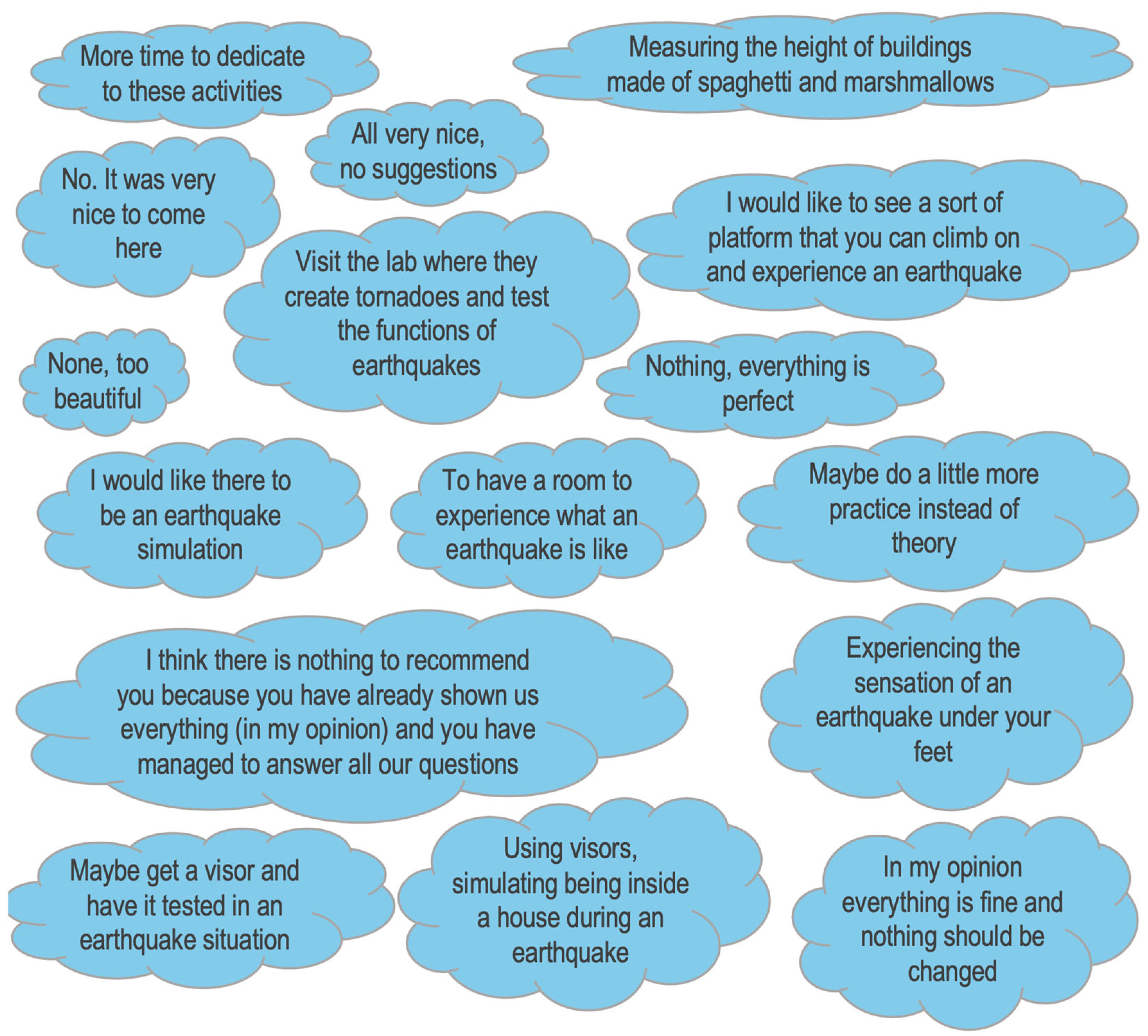 Geosciences 15 00216 g010 Geosciences 15 00216 g010