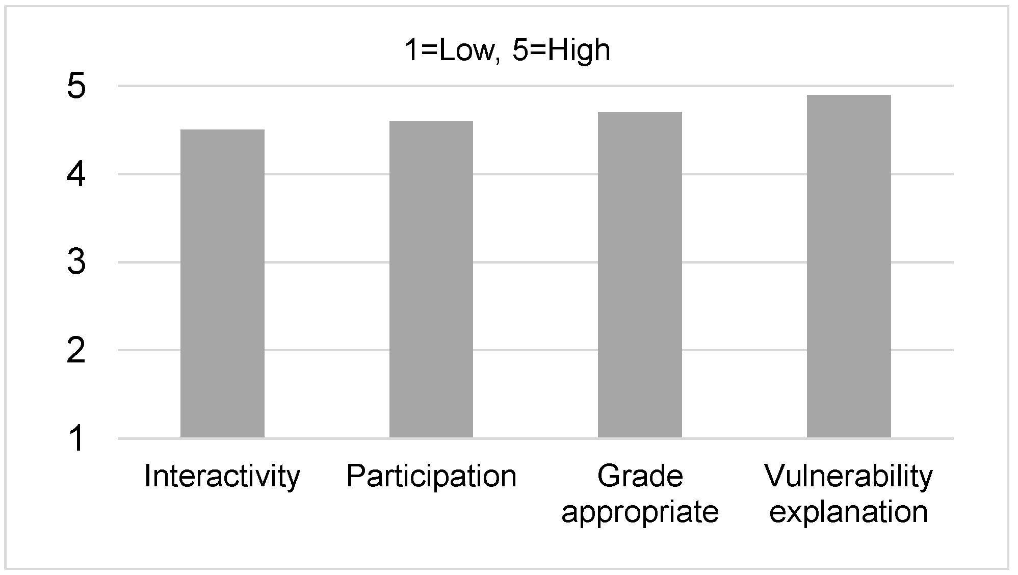 Geosciences 15 00216 g012 Geosciences 15 00216 g012
