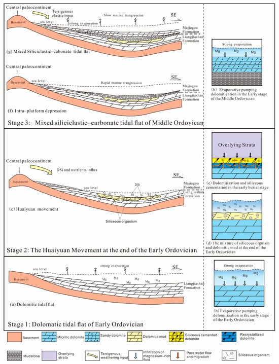 Geosciences 15 00219 g012