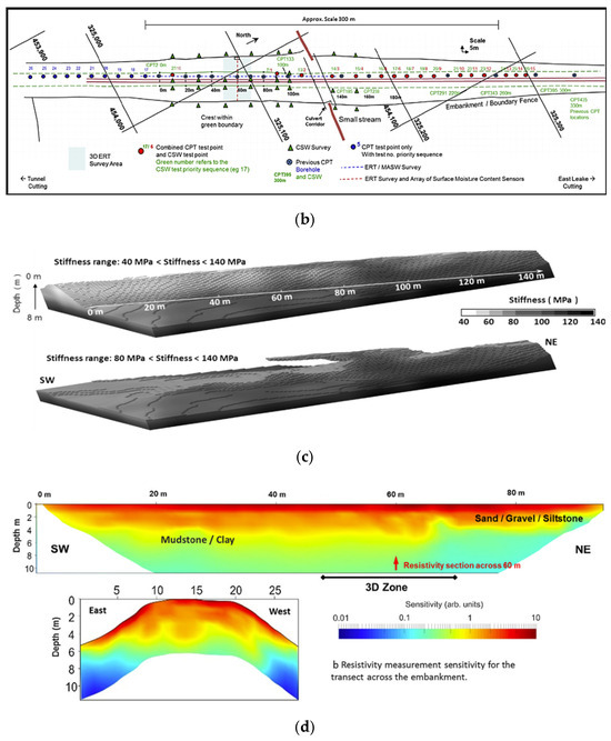 Geosciences 15 00220 g005b