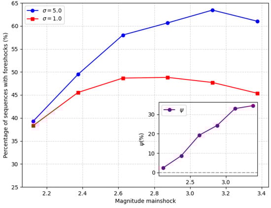 Geosciences 15 00226 g0a1