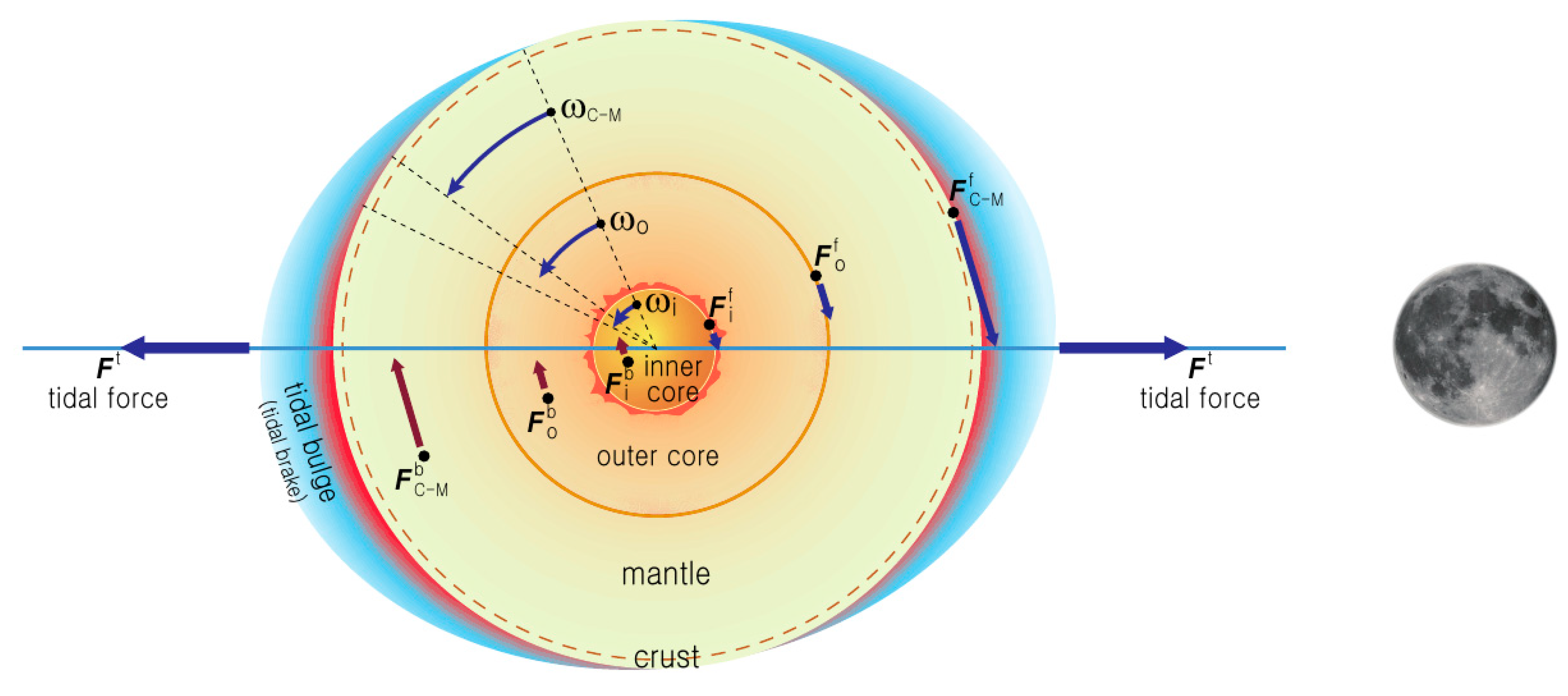 Geosciences 15 00229 g001