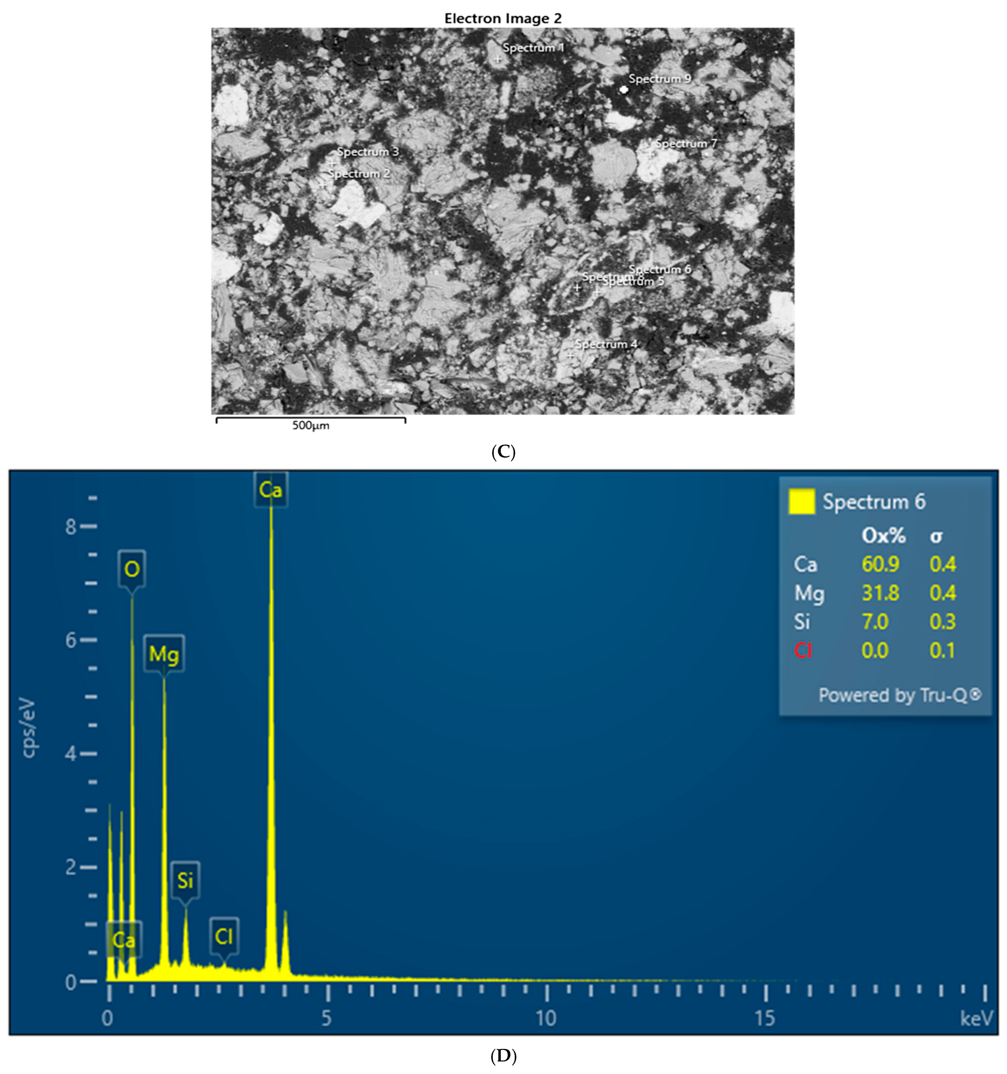 Geosciences 15 00231 g007b