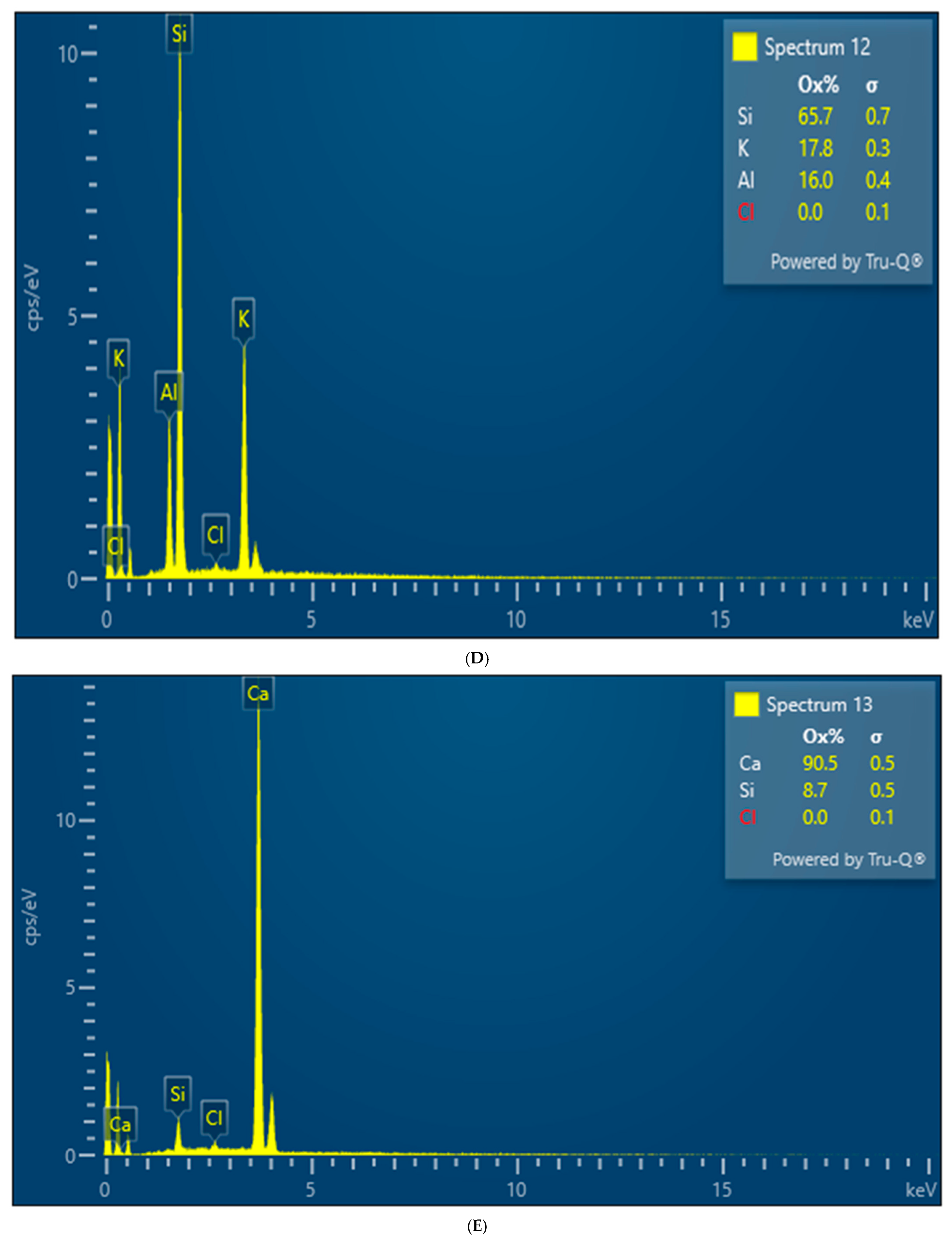 Geosciences 15 00231 g008c