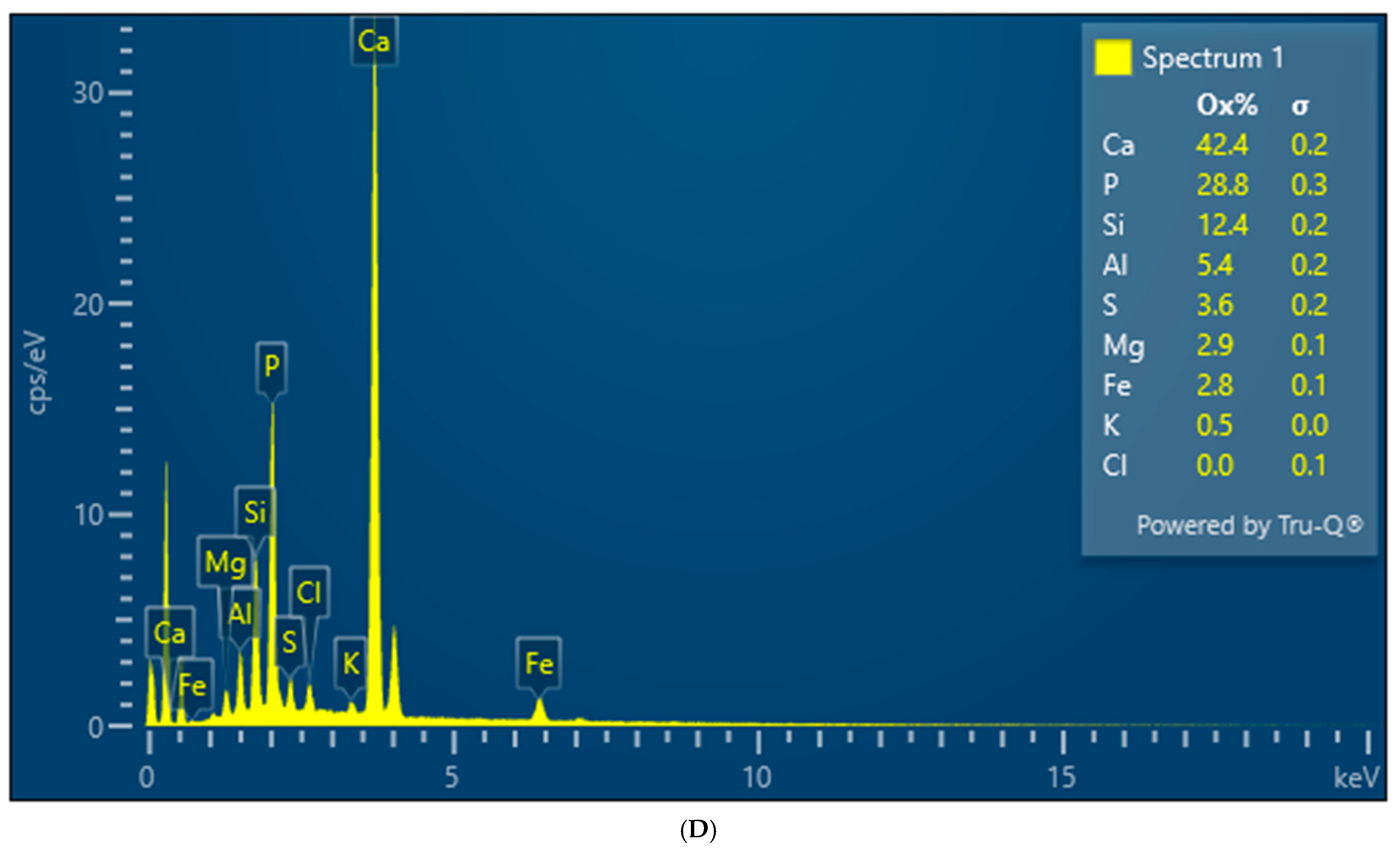 Geosciences 15 00231 g009b