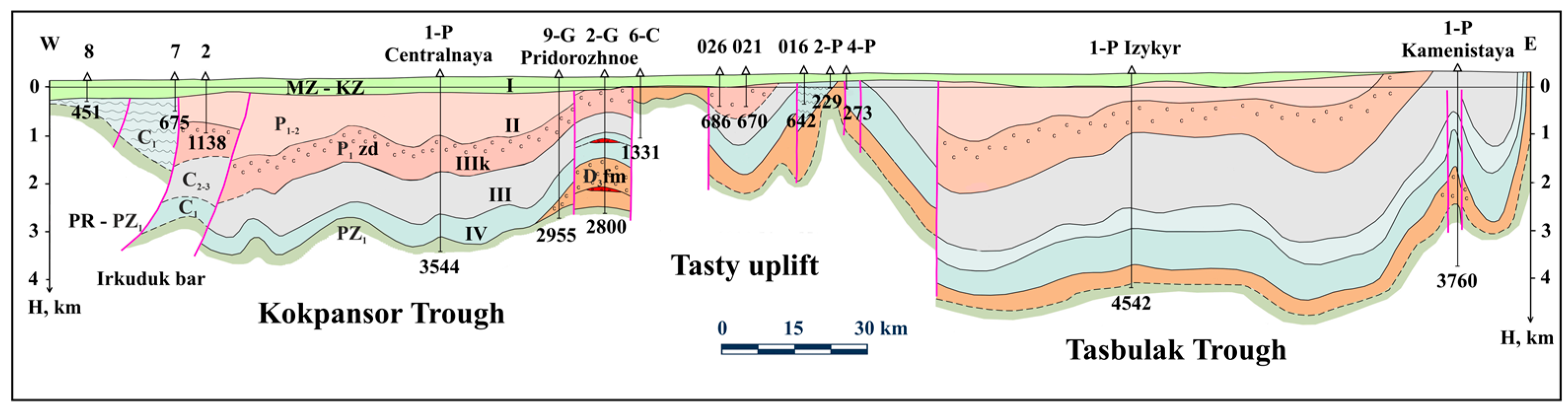 Geosciences 15 00232 g004