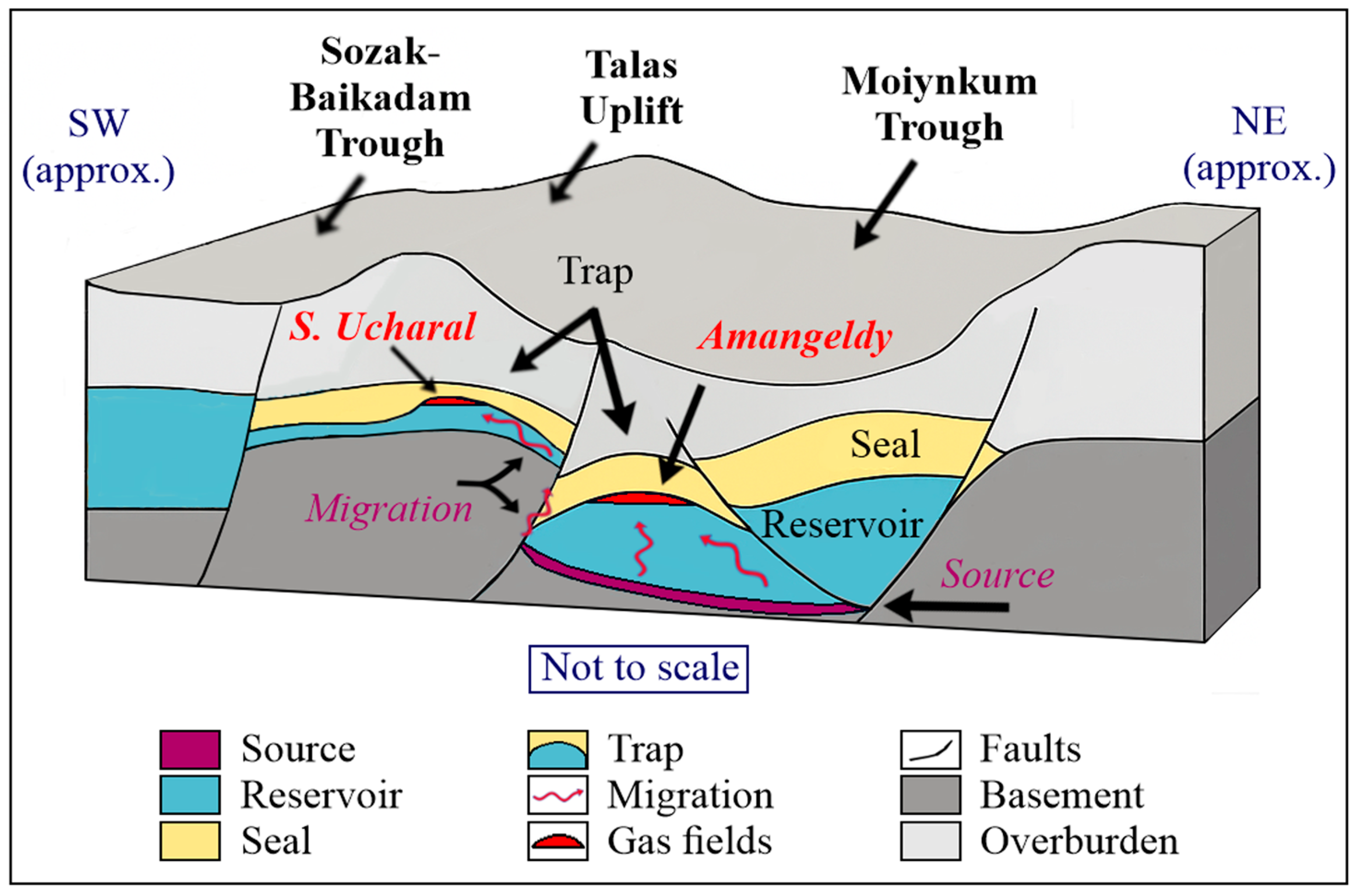 Geosciences 15 00232 g010
