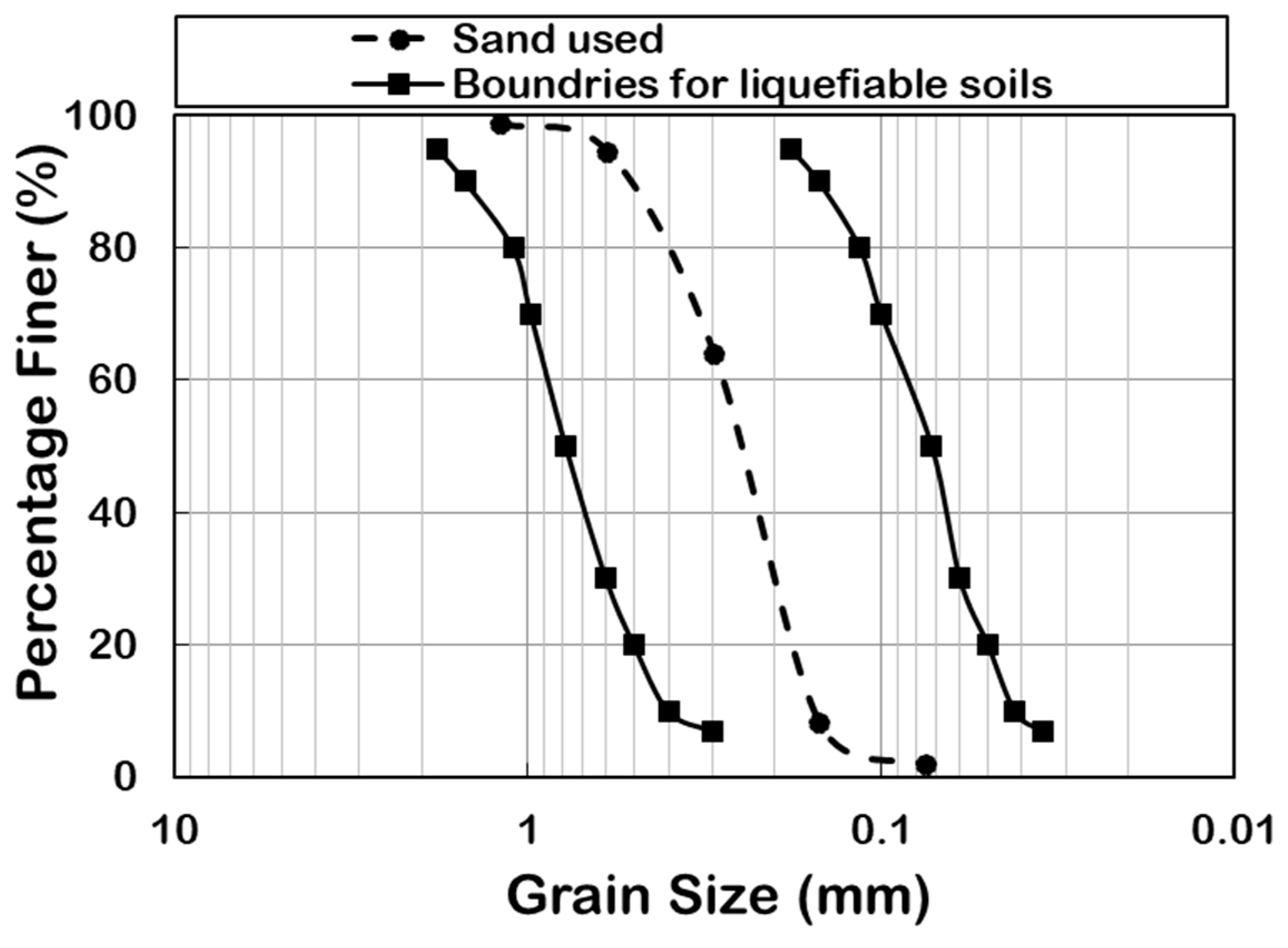 Geosciences 15 00235 g002