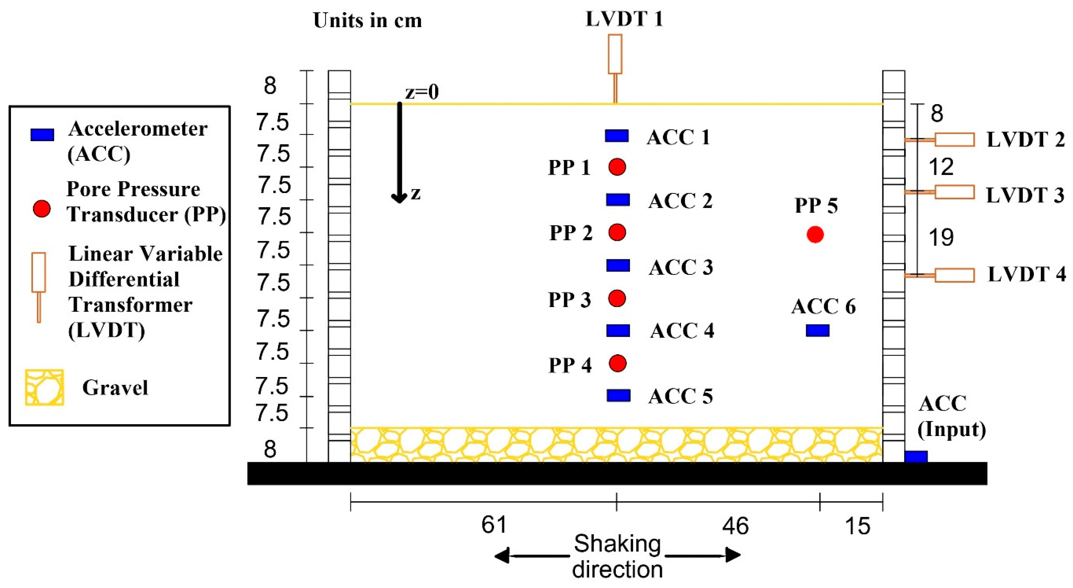 Geosciences 15 00235 g003
