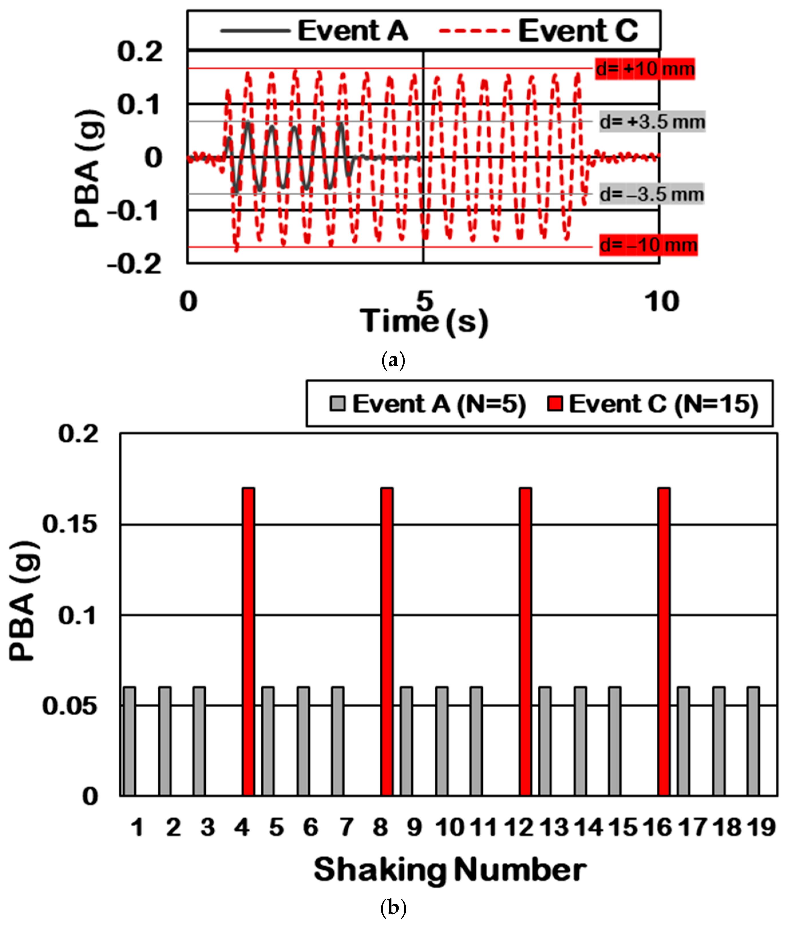 Geosciences 15 00235 g004