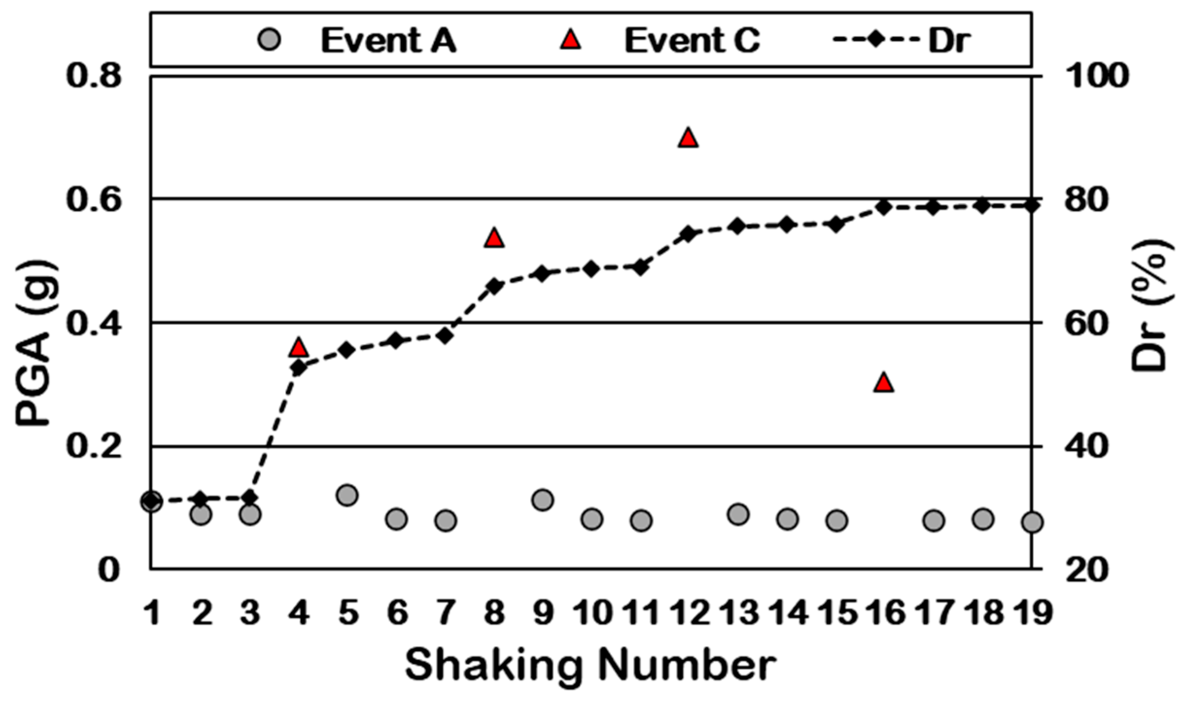 Geosciences 15 00235 g010