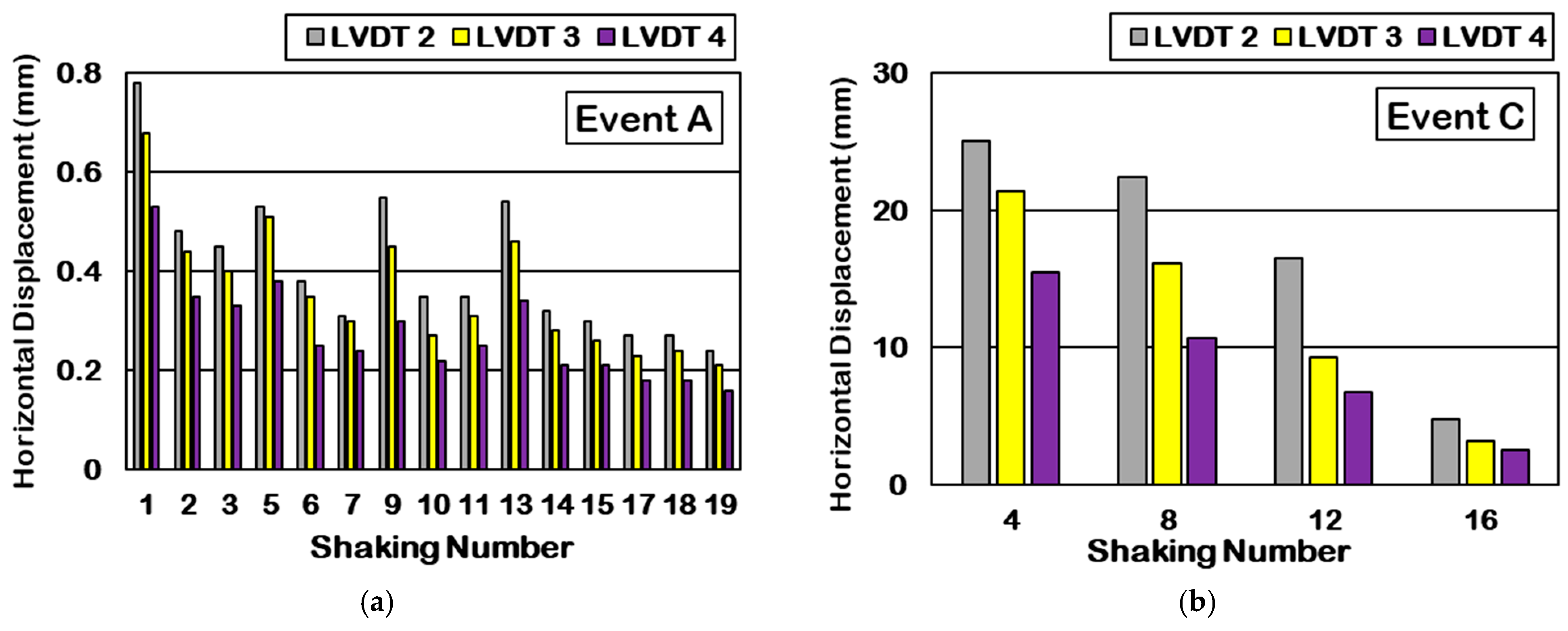 Geosciences 15 00235 g011