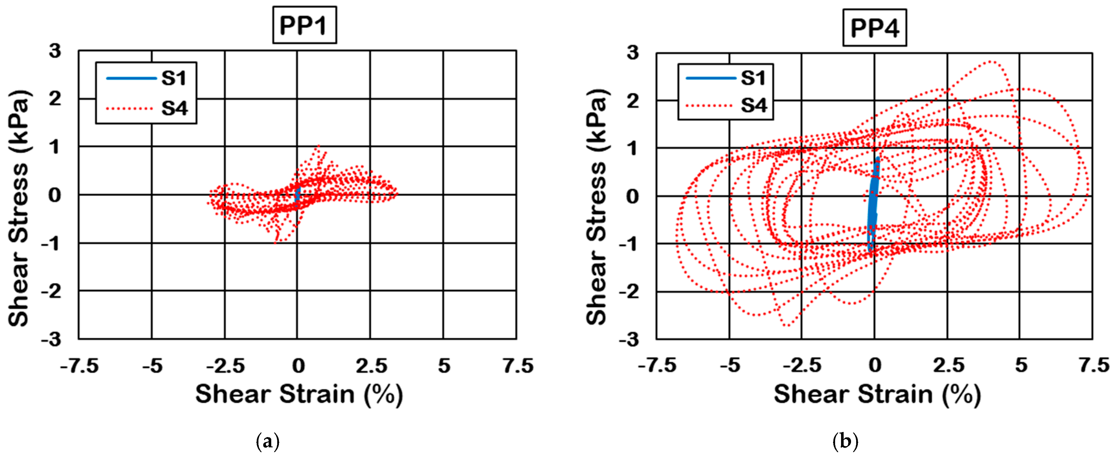 Geosciences 15 00235 g012