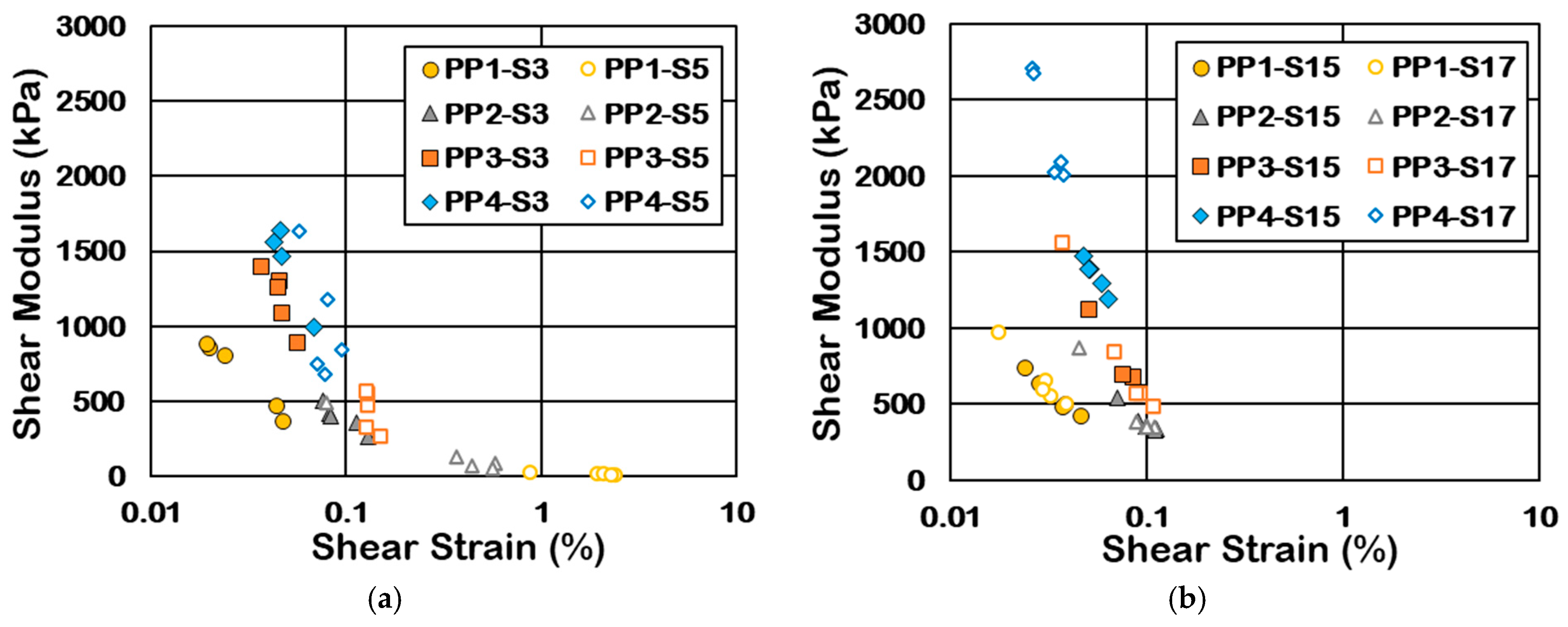 Geosciences 15 00235 g014