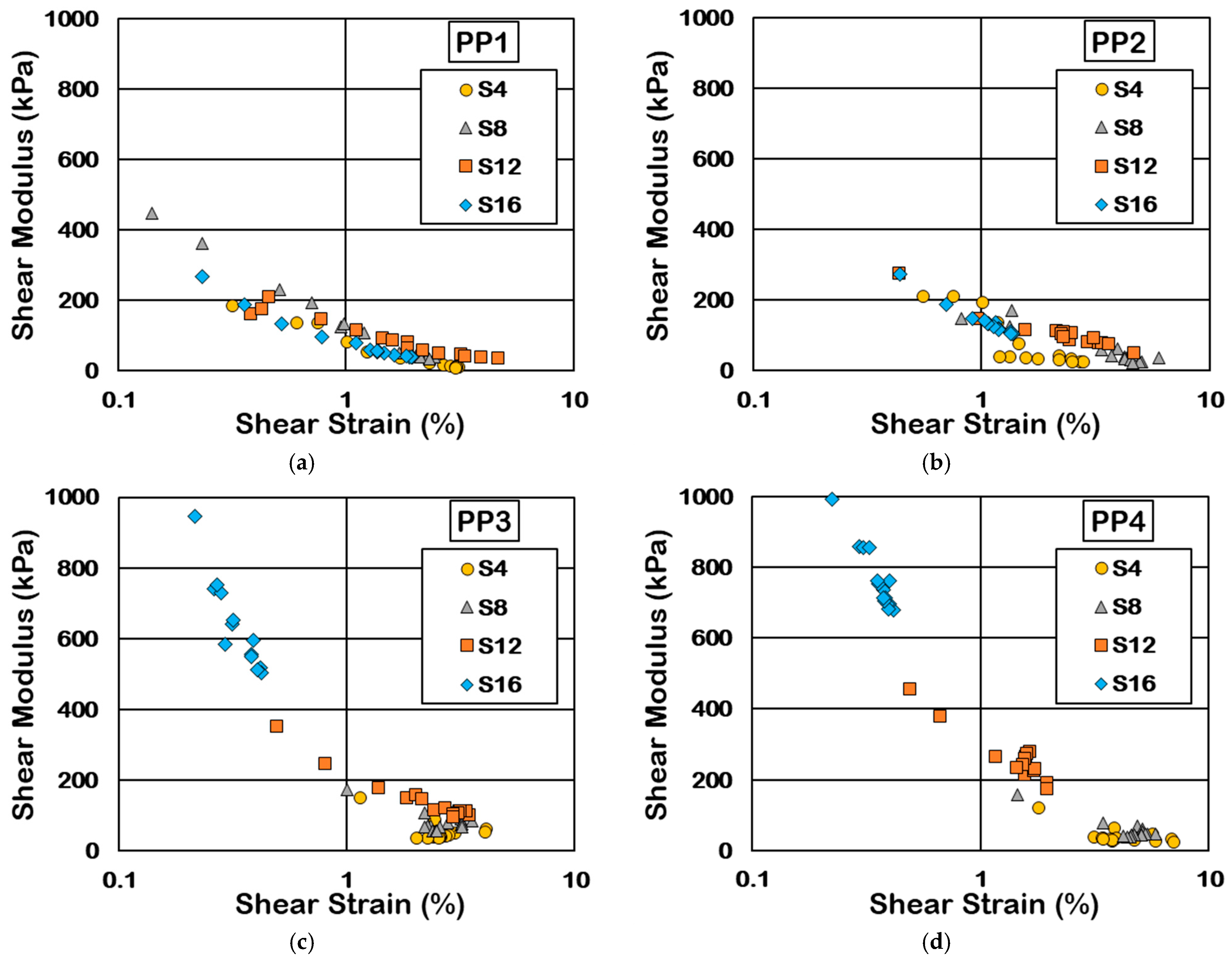 Geosciences 15 00235 g015
