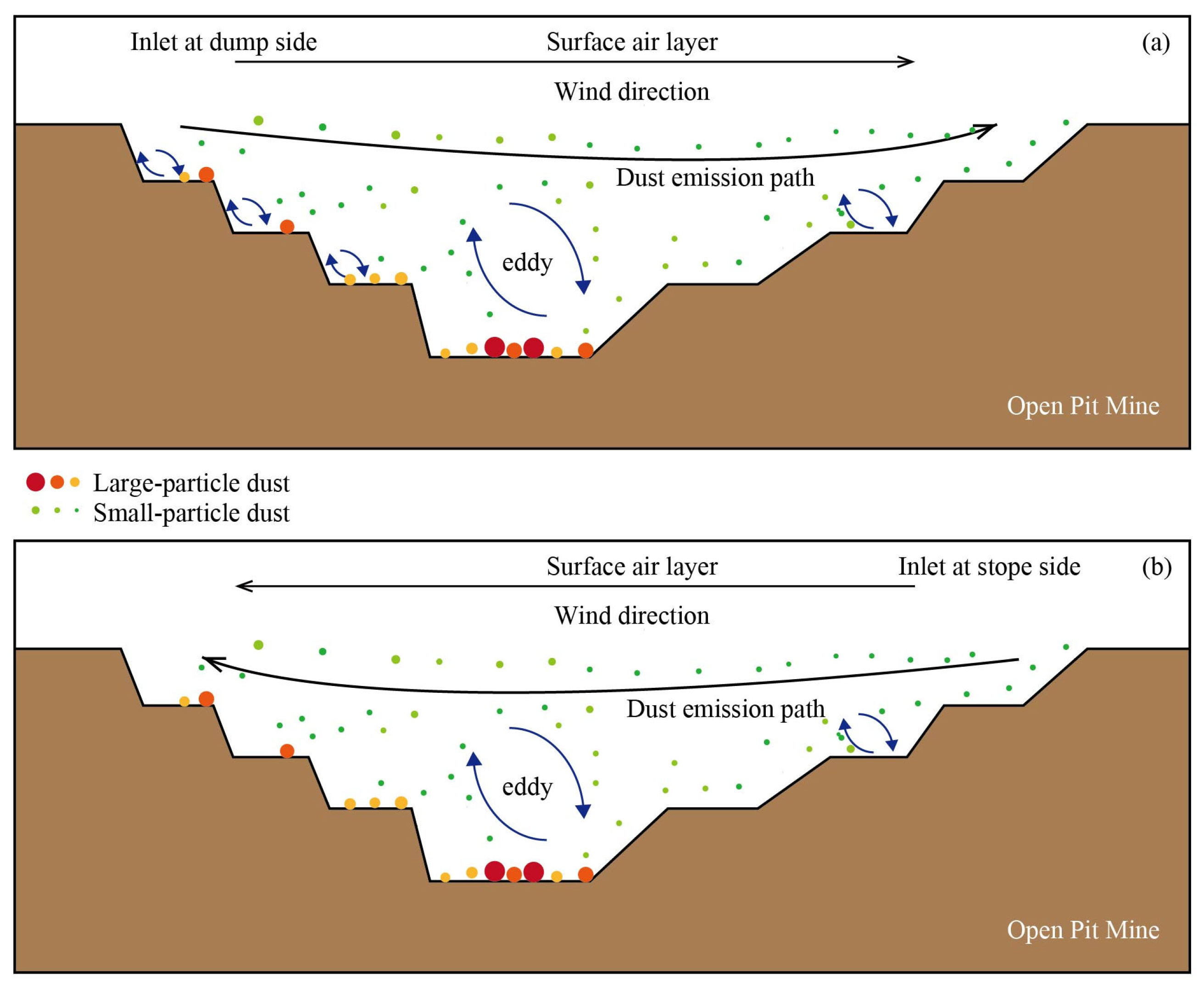Geosciences 15 00238 g008 Geosciences 15 00238 g008