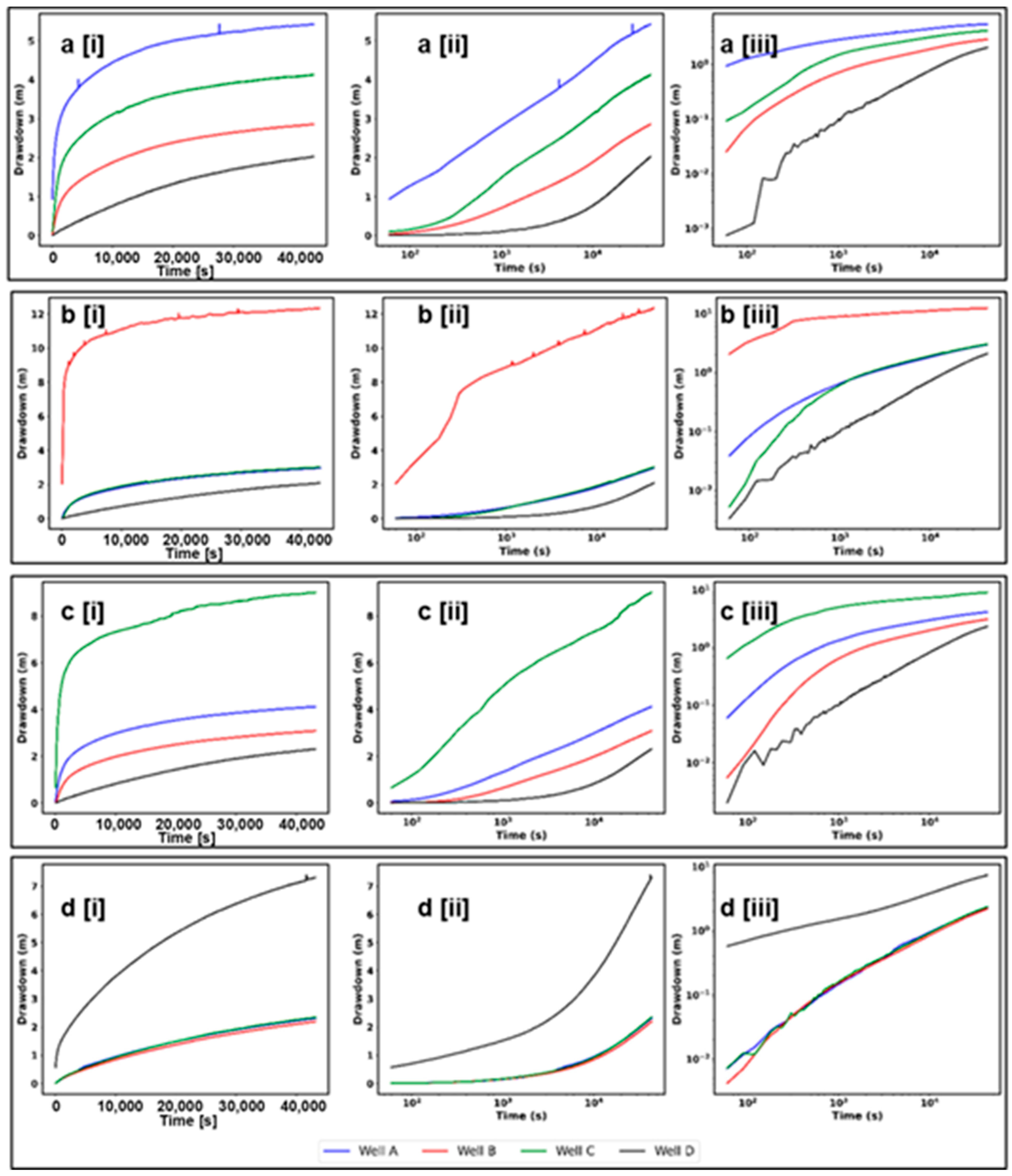 Geosciences 15 00239 g003