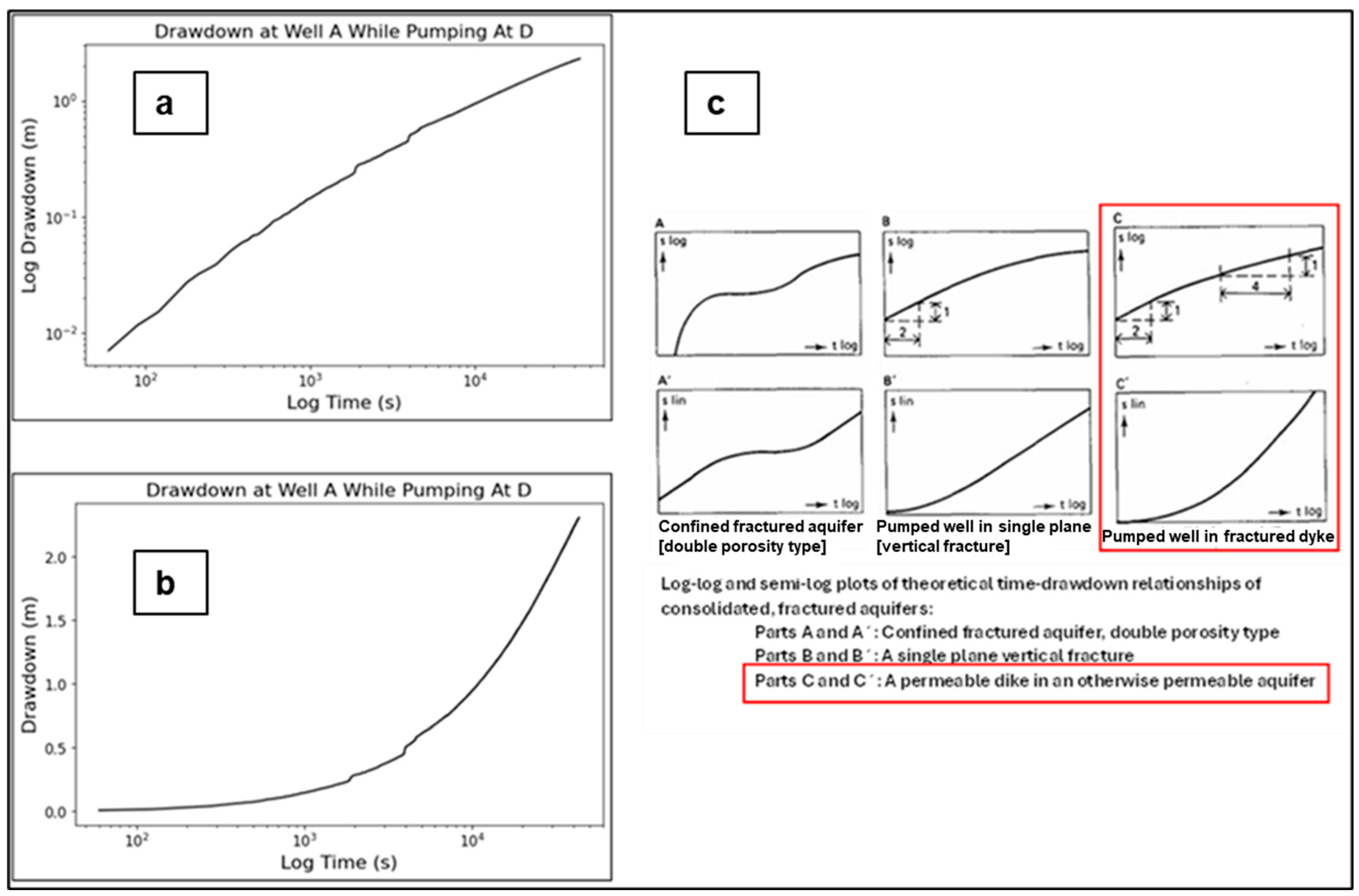 Geosciences 15 00239 g004