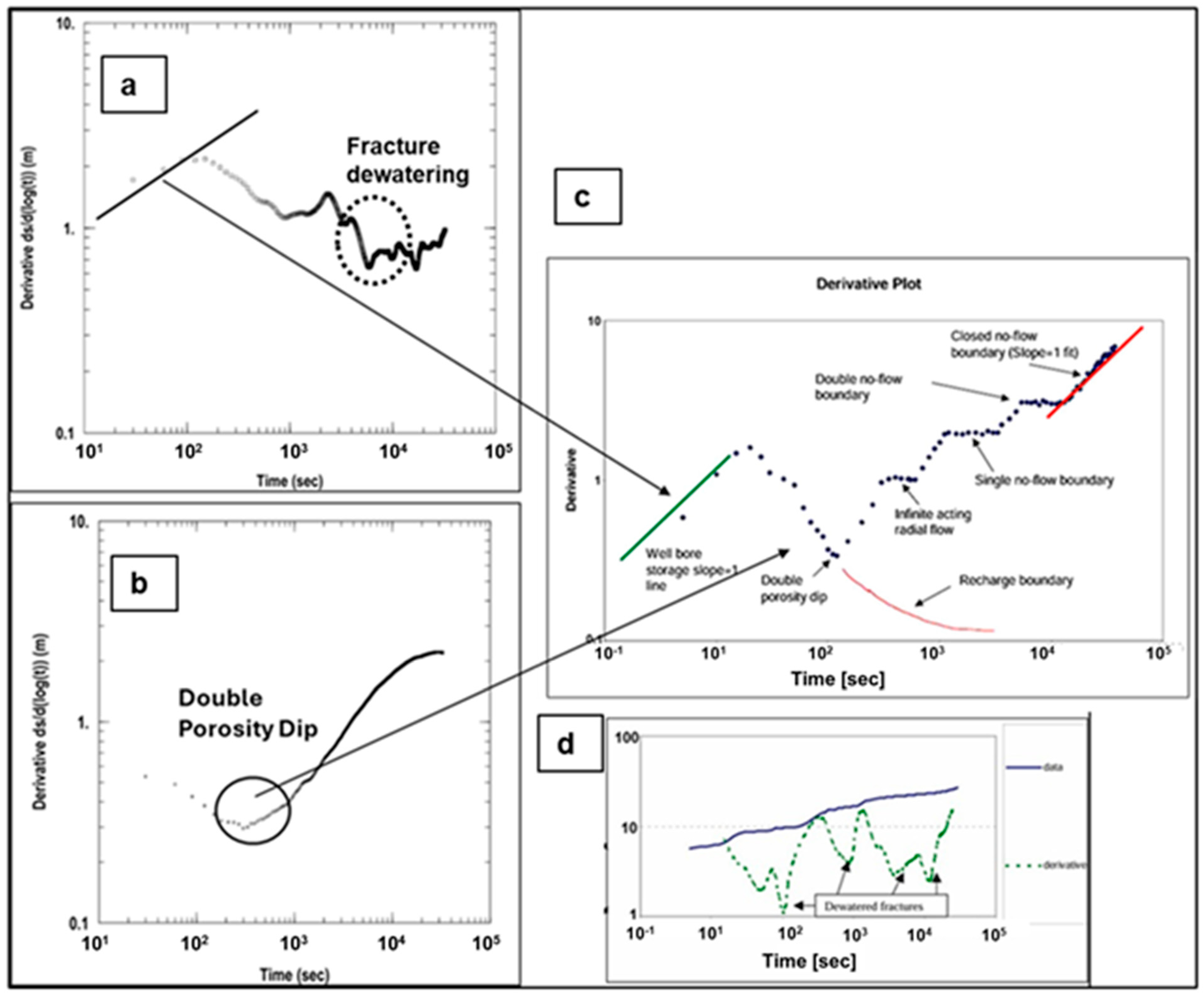 Geosciences 15 00239 g005