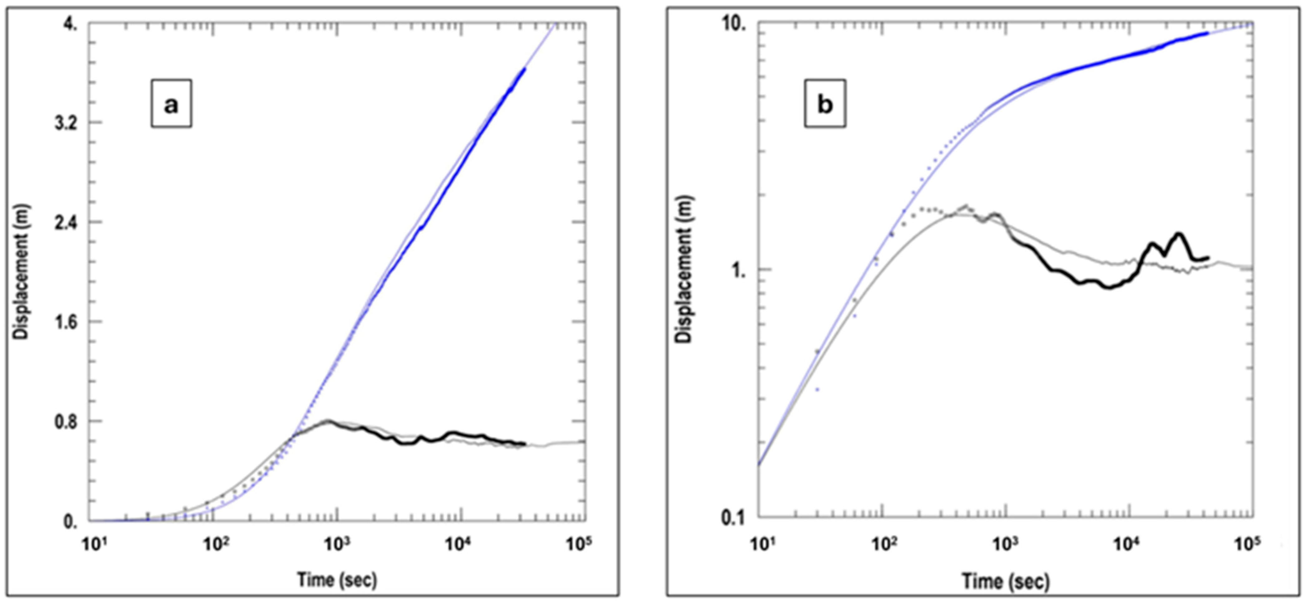 Geosciences 15 00239 g006
