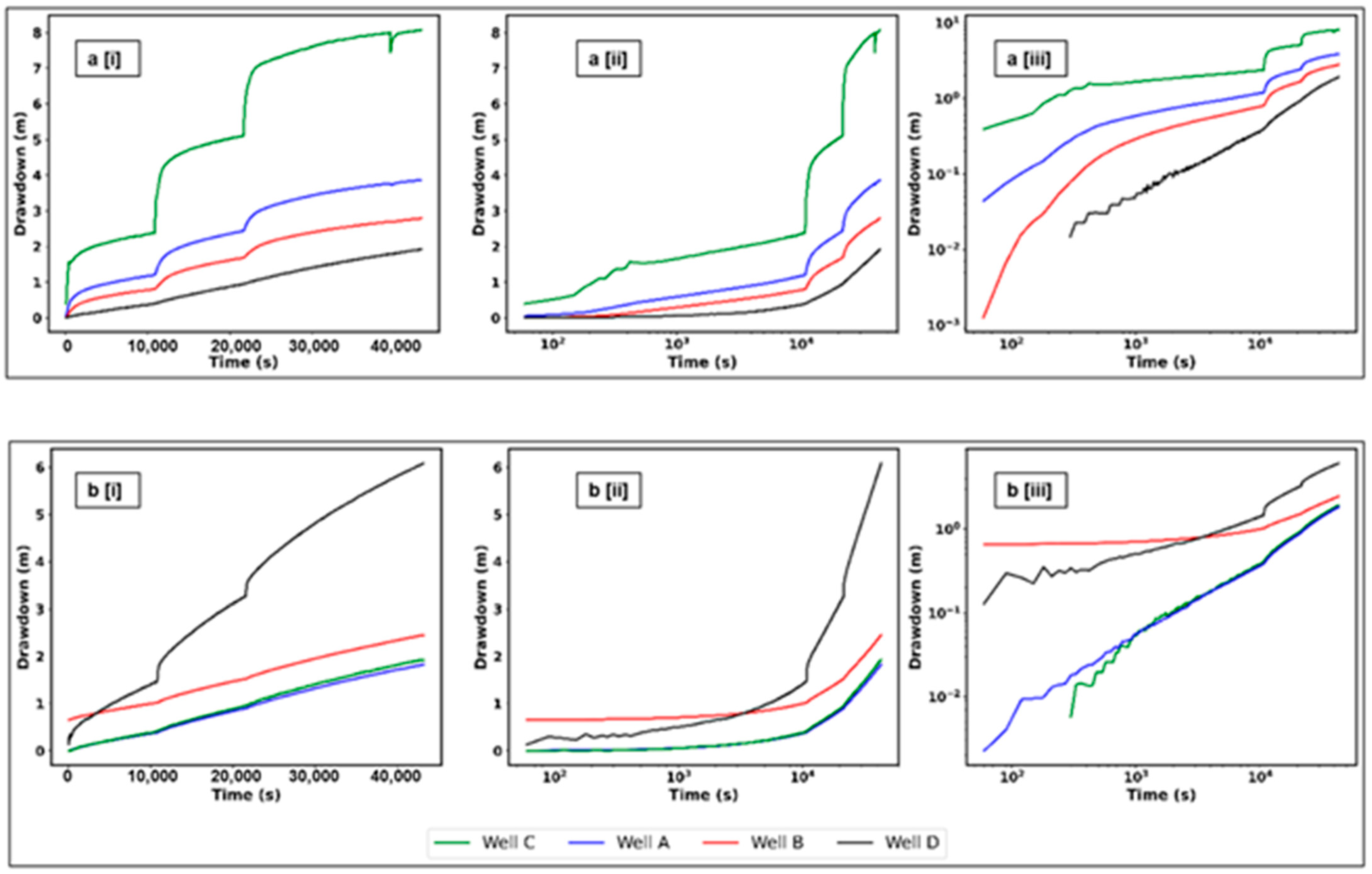 Geosciences 15 00239 g007