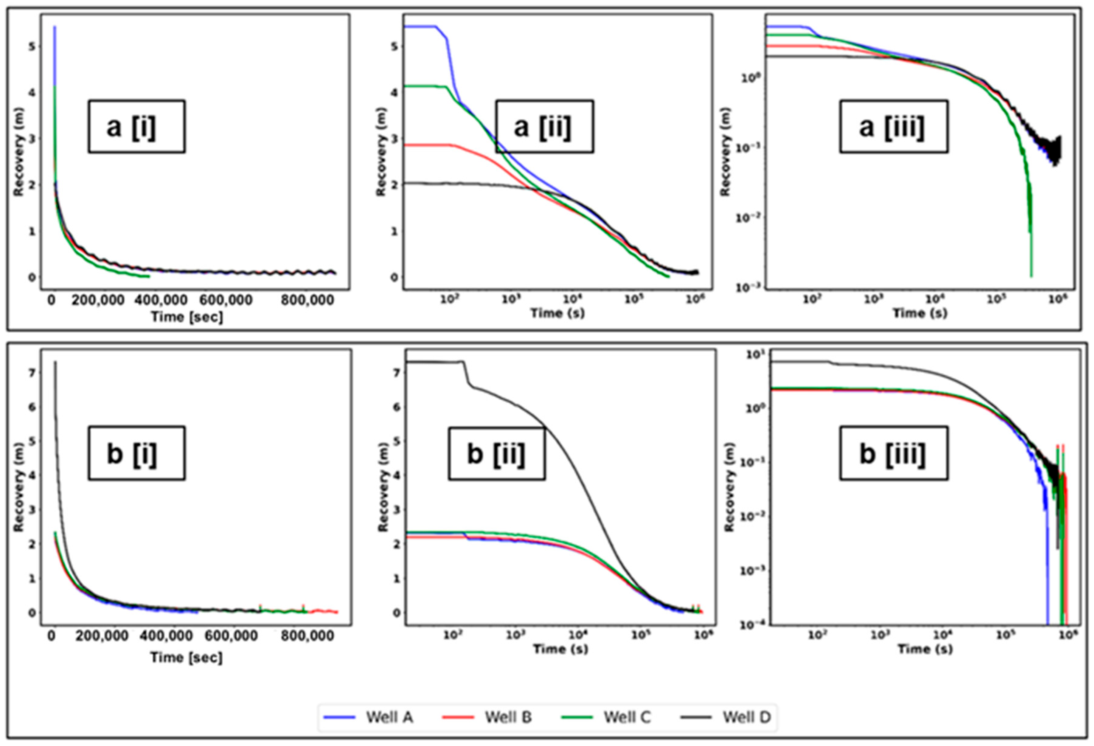 Geosciences 15 00239 g009