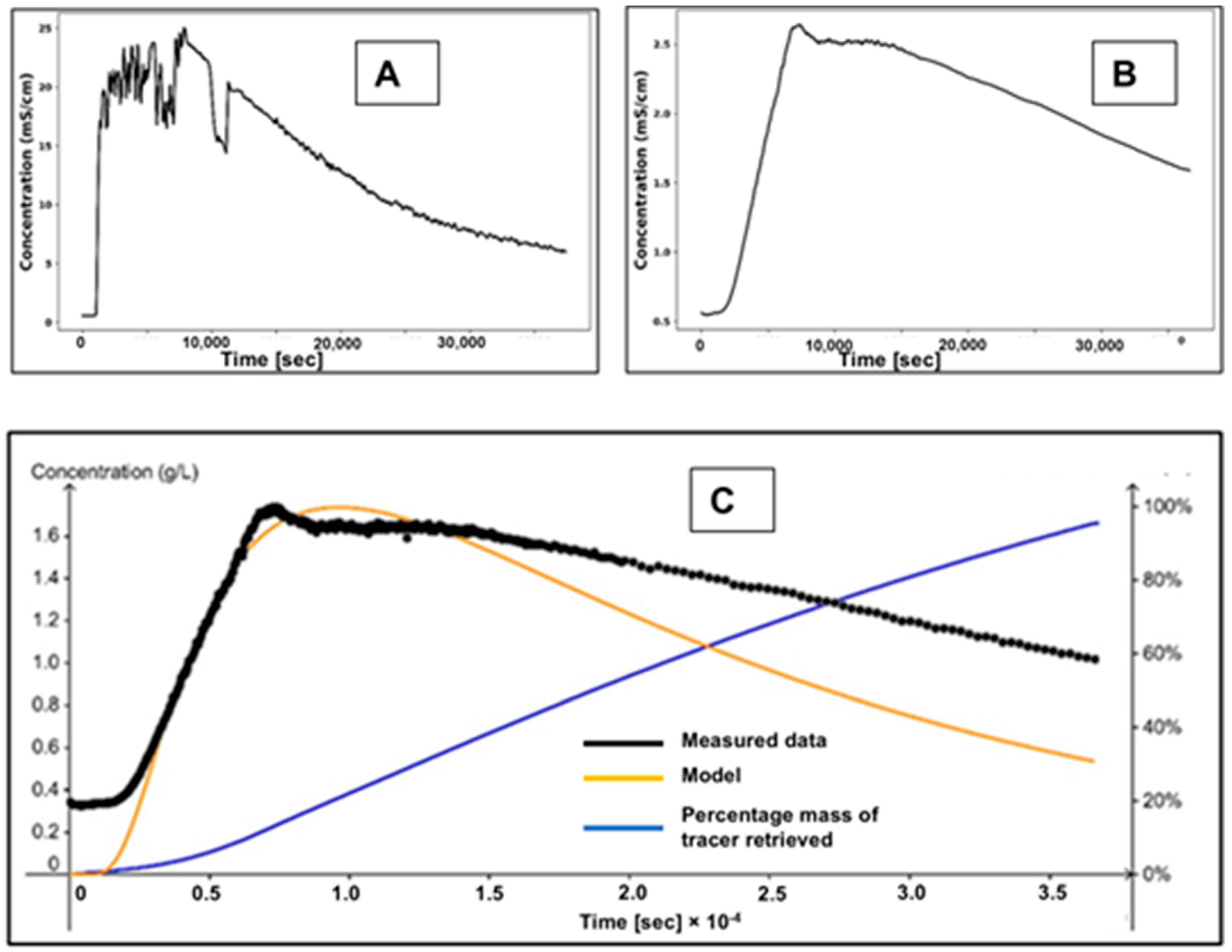 Geosciences 15 00239 g010