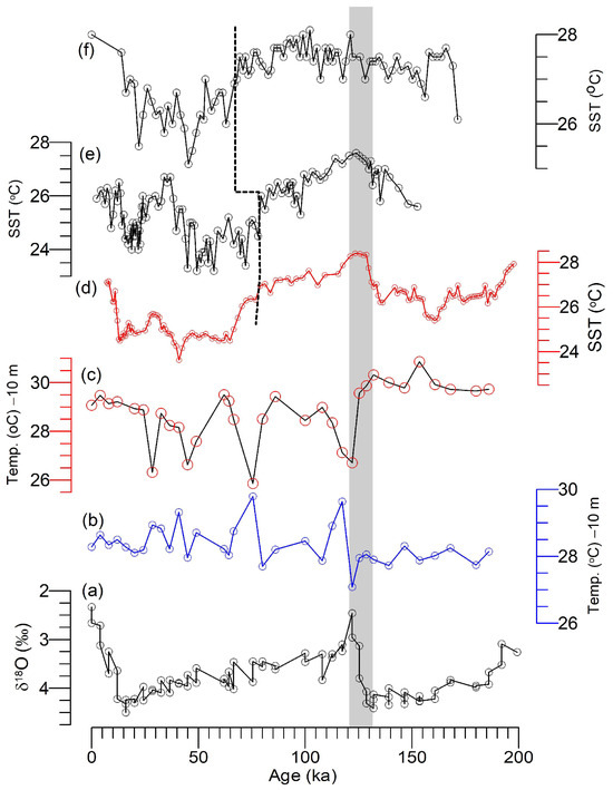 Geosciences 15 00241 g009
