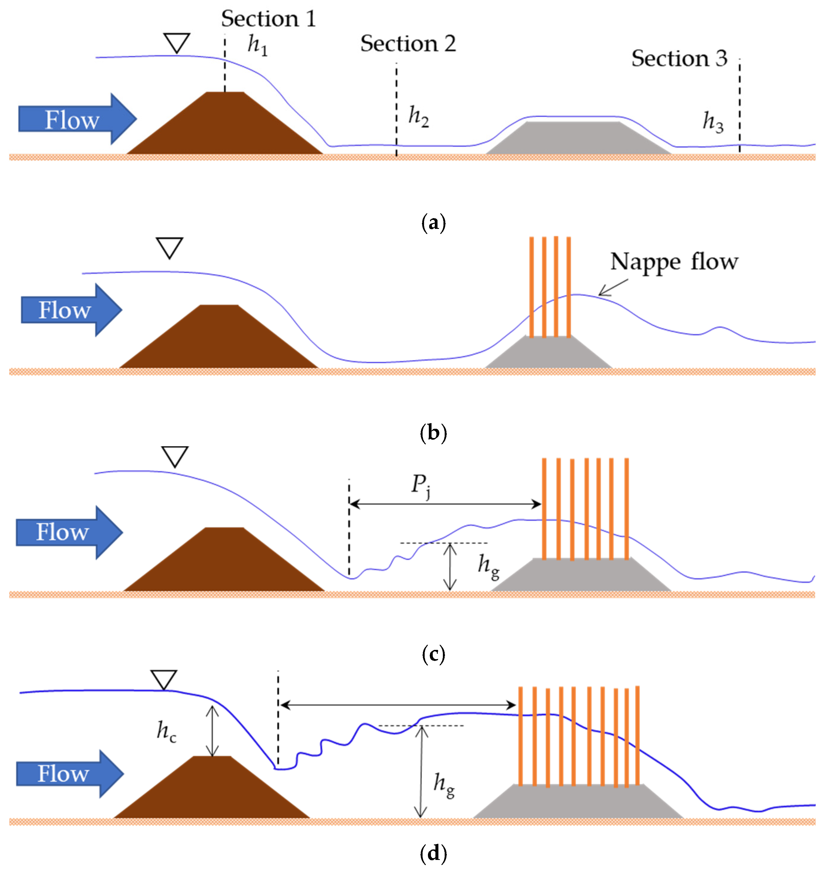 Geosciences 15 00243 g002
