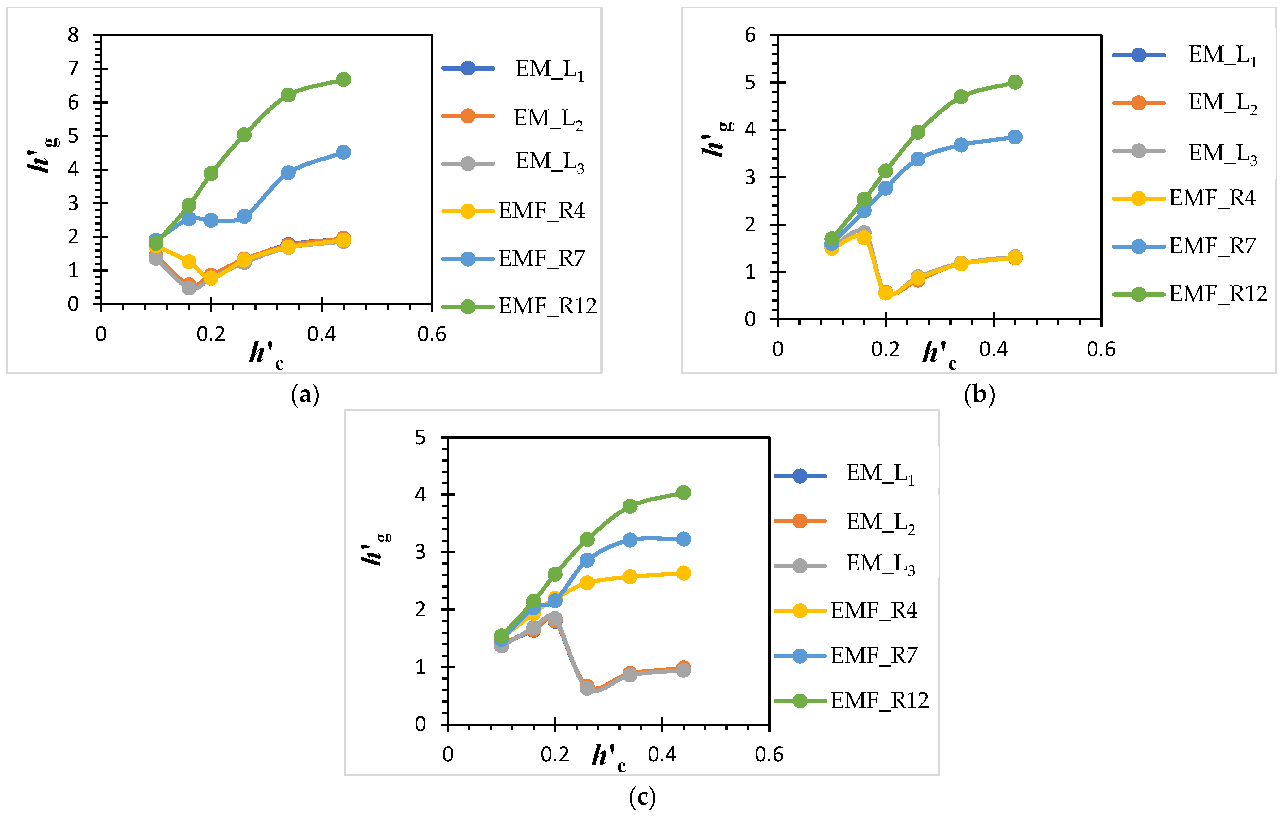 Geosciences 15 00243 g006