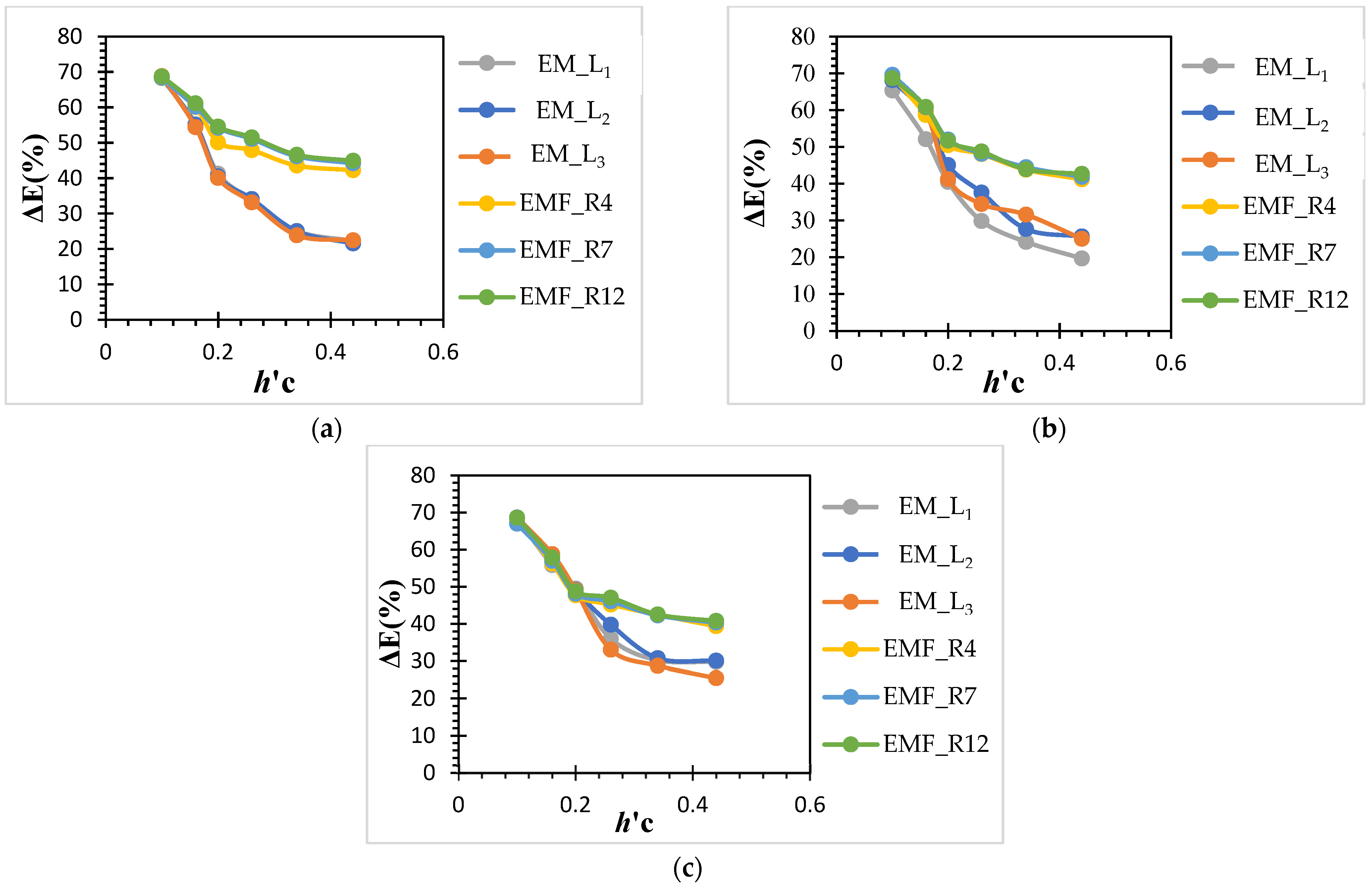 Geosciences 15 00243 g007