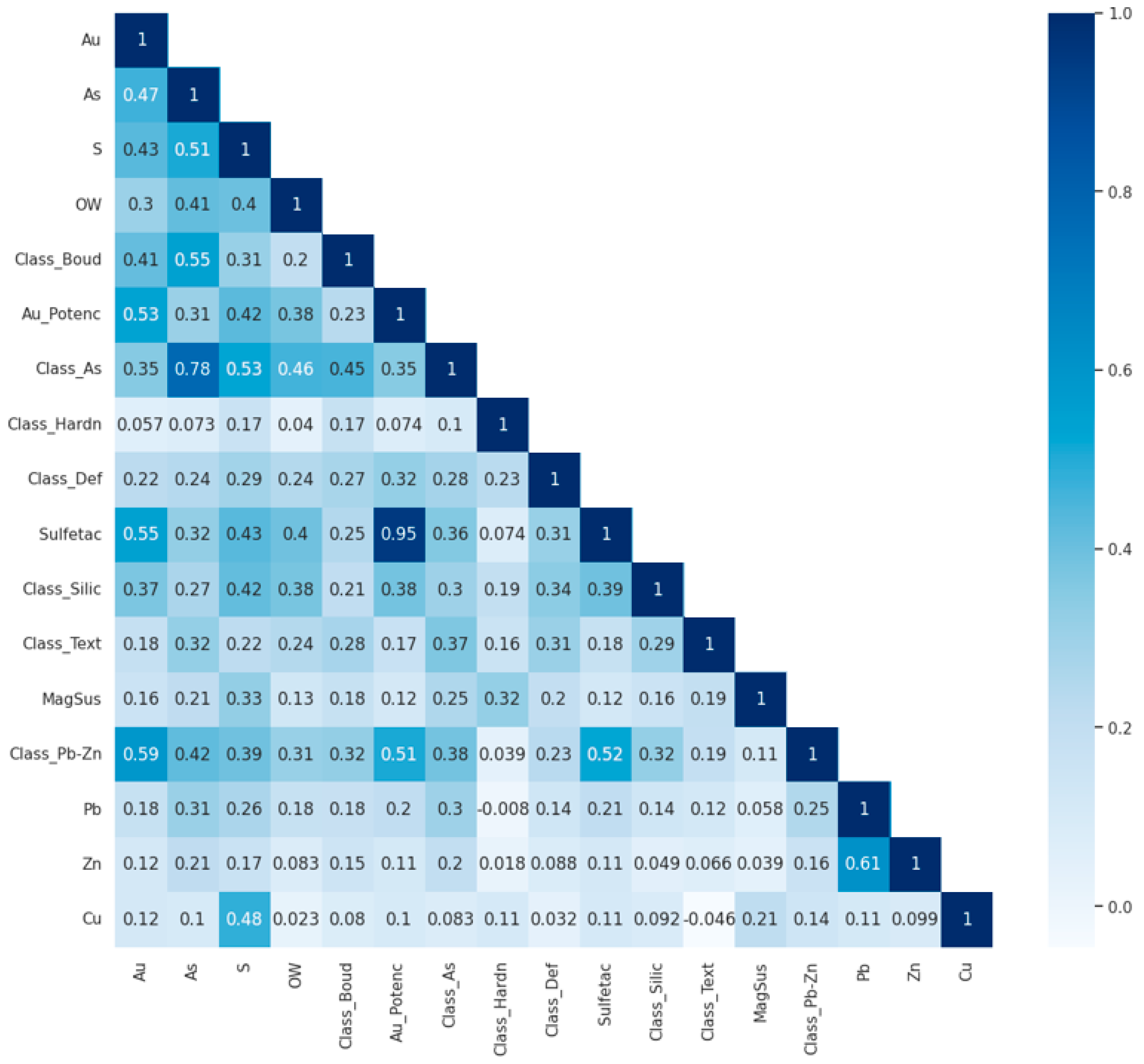 Geosciences 15 00248 g003