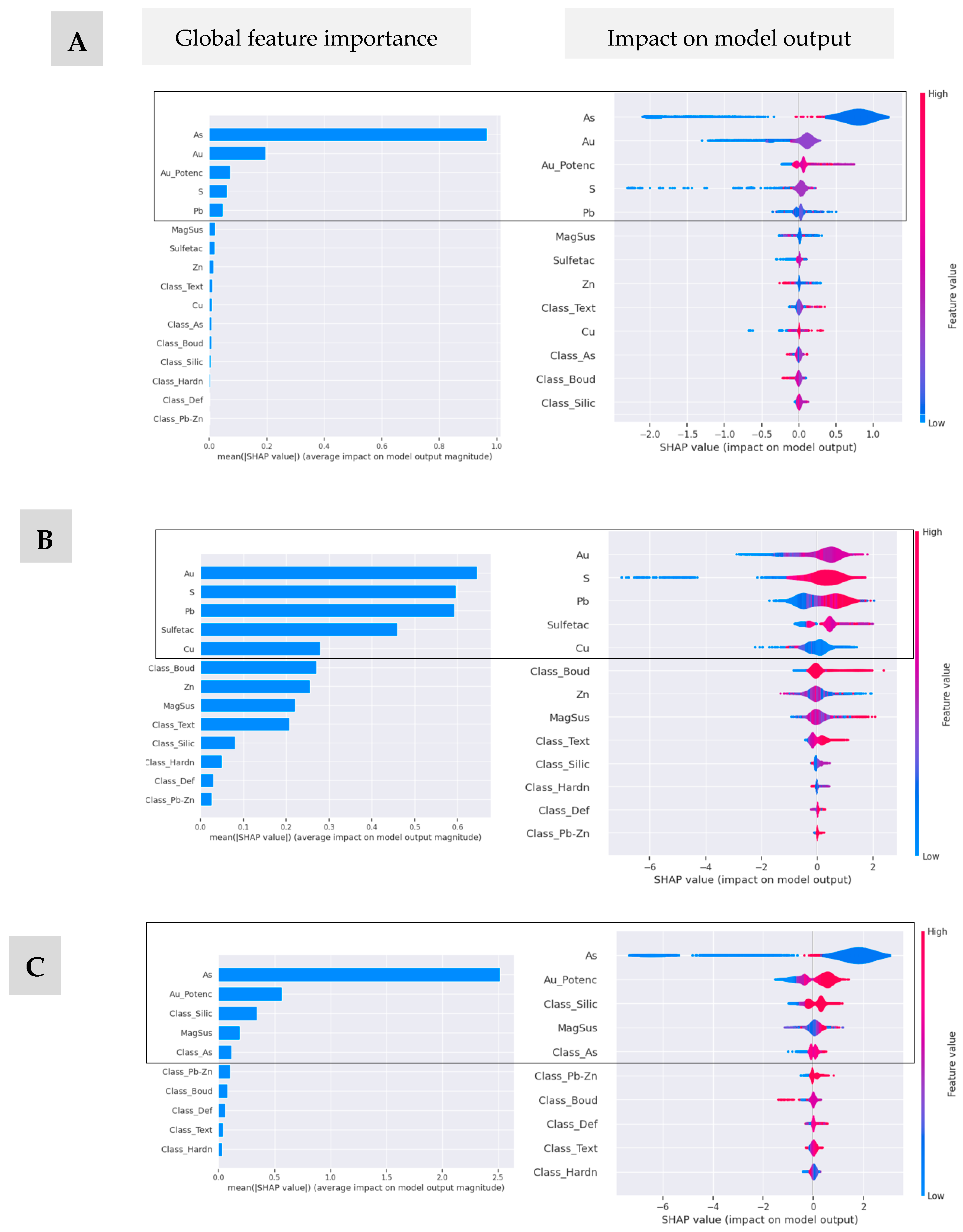 Geosciences 15 00248 g005a
