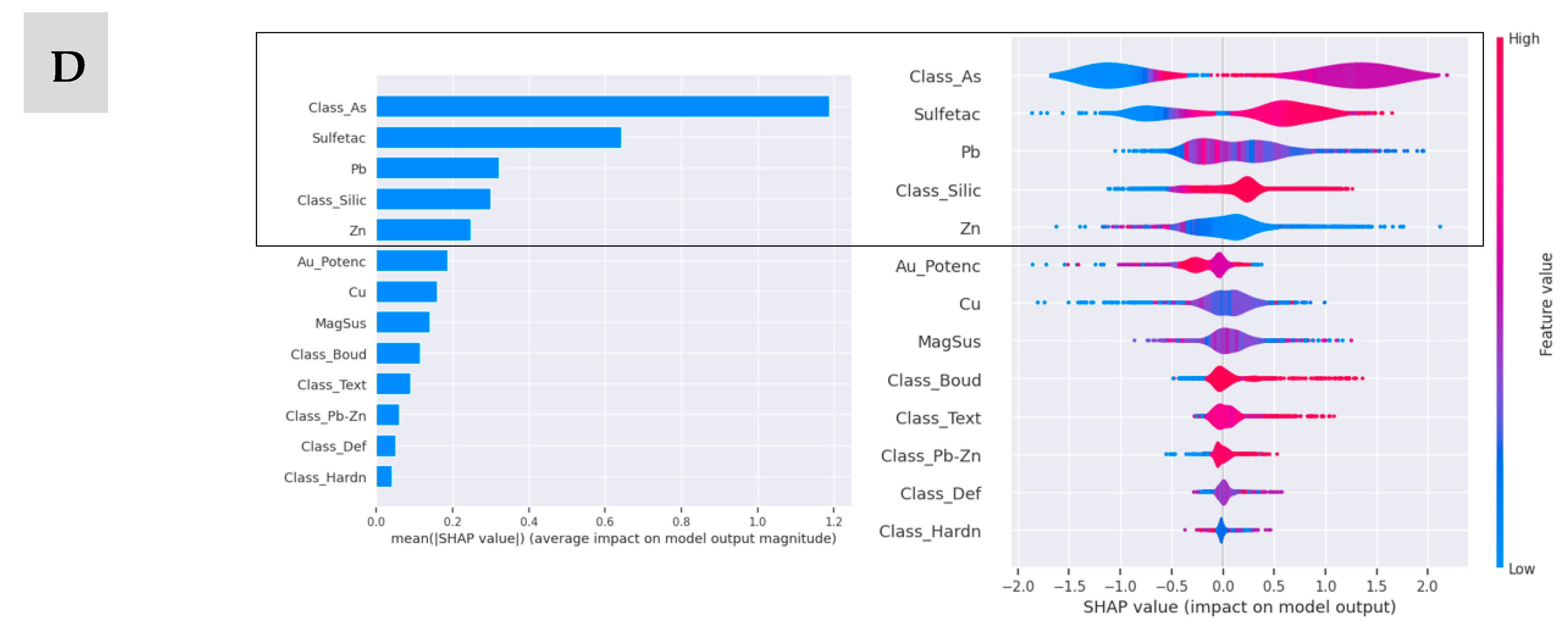 Geosciences 15 00248 g005b