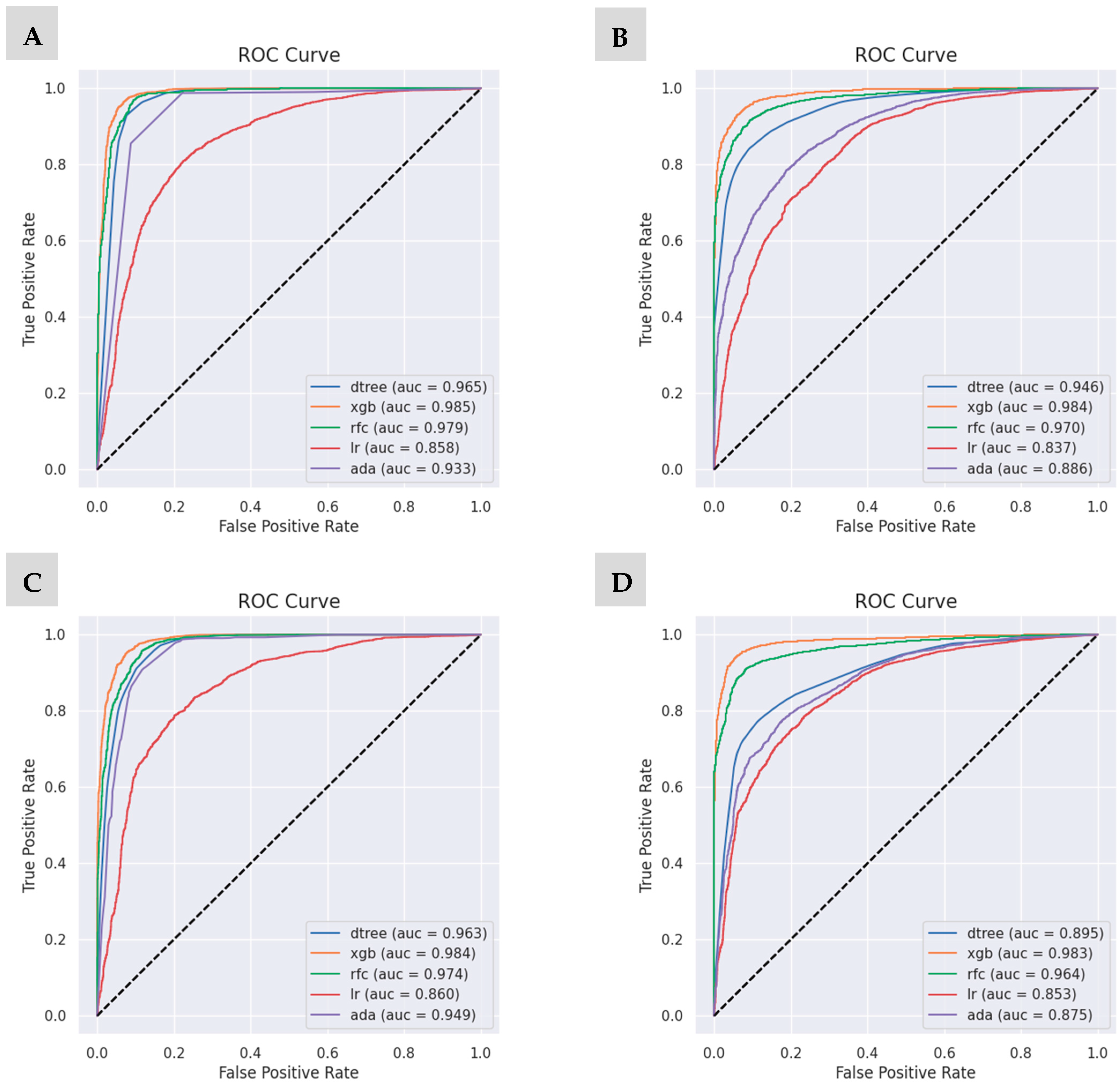 Geosciences 15 00248 g006