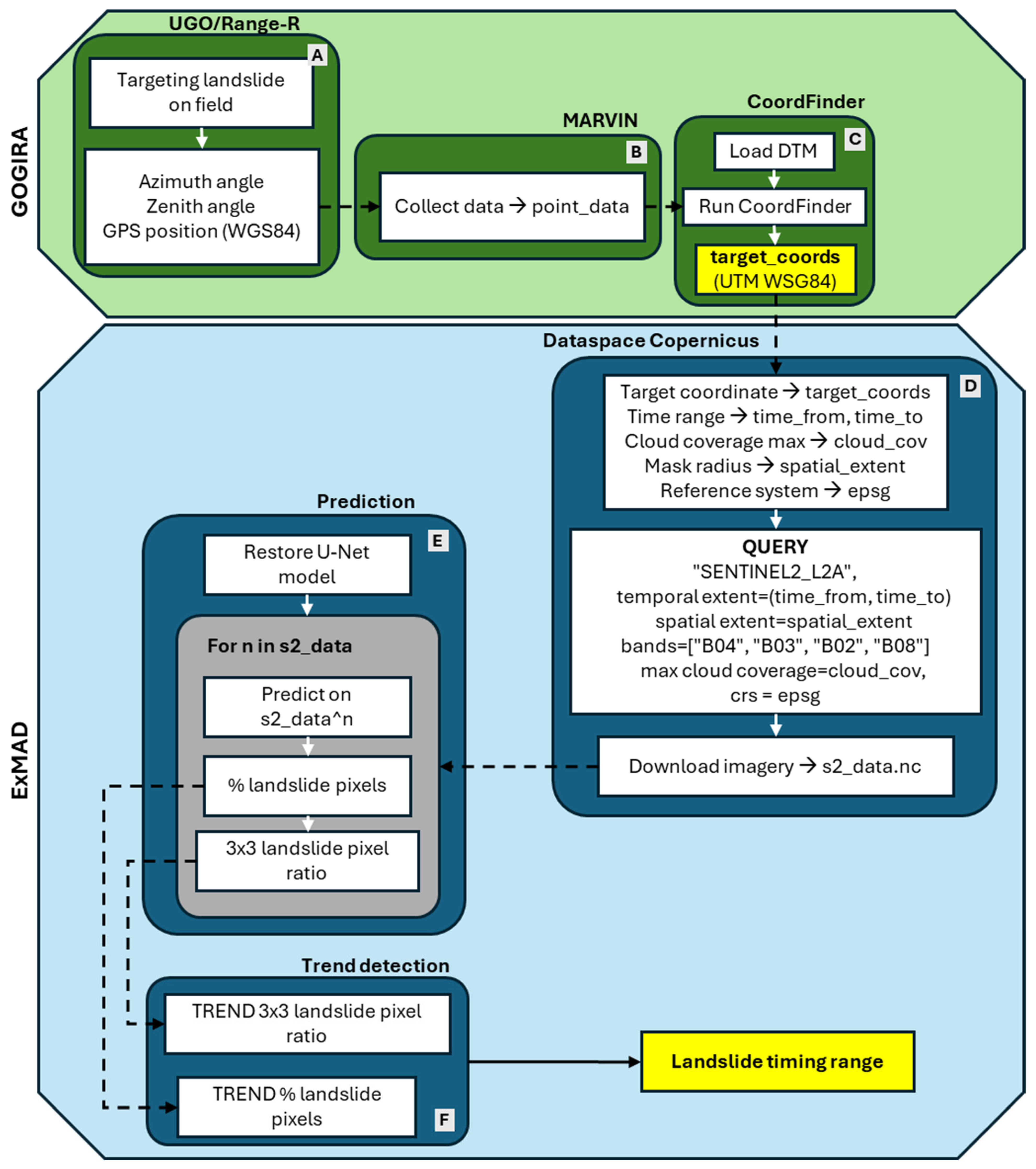 Geosciences 15 00250 g002