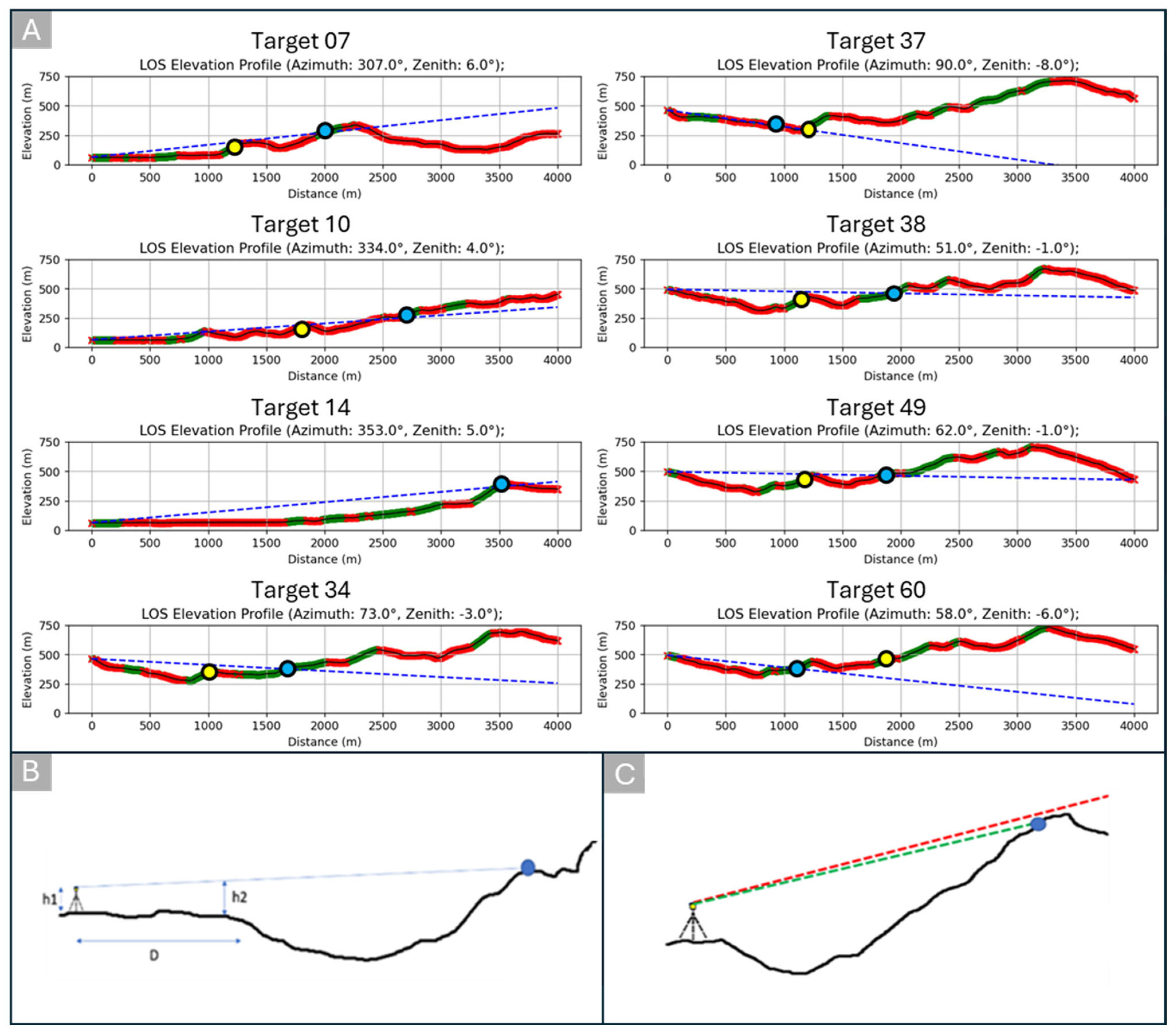 Geosciences 15 00250 g011