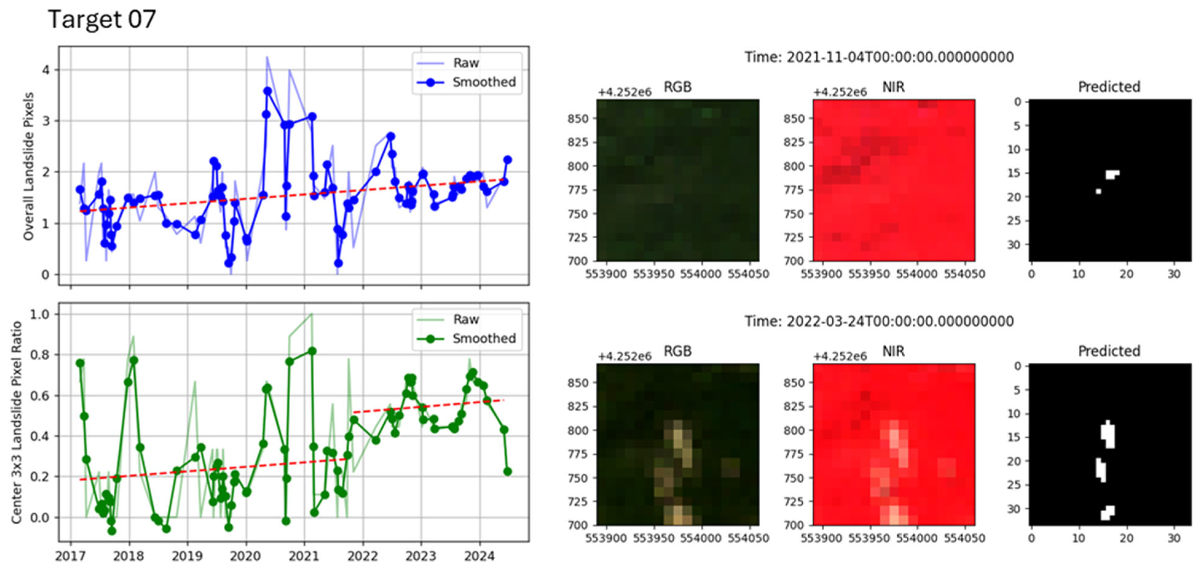 Geosciences 15 00250 g012
