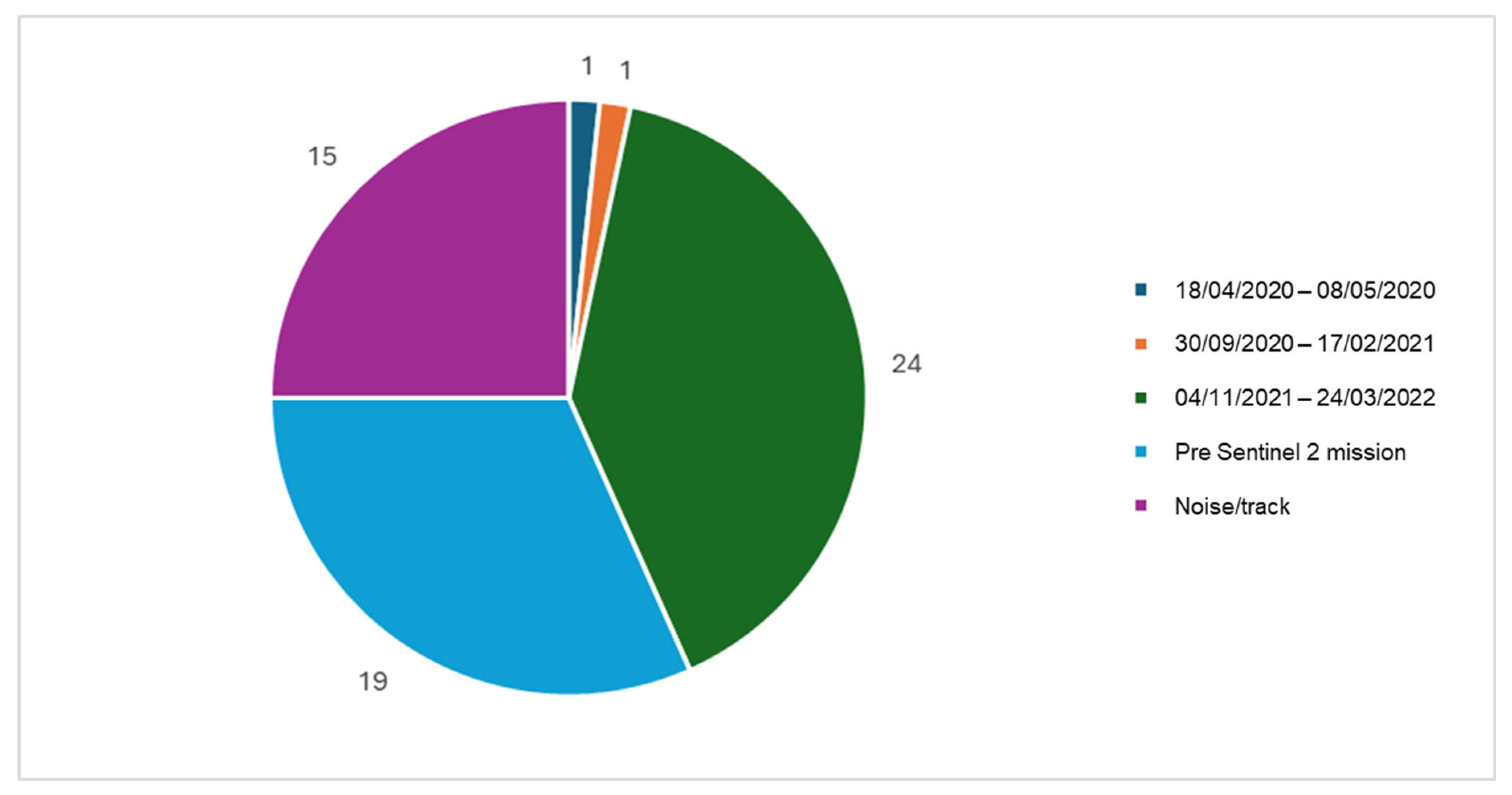 Geosciences 15 00250 g015