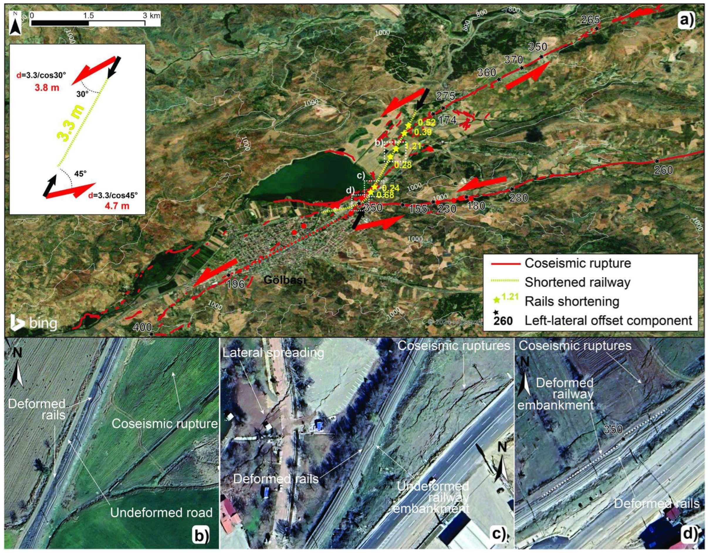 Geosciences 15 00252 g007