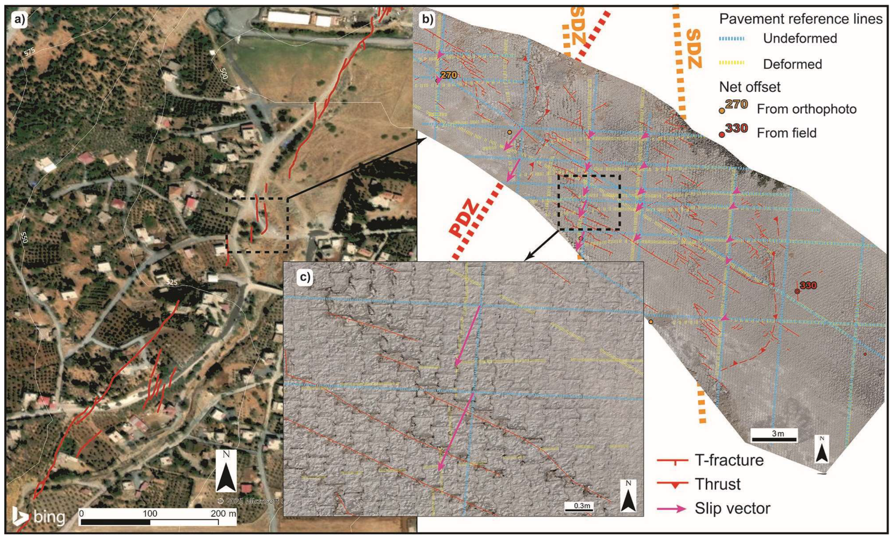 Geosciences 15 00252 g008