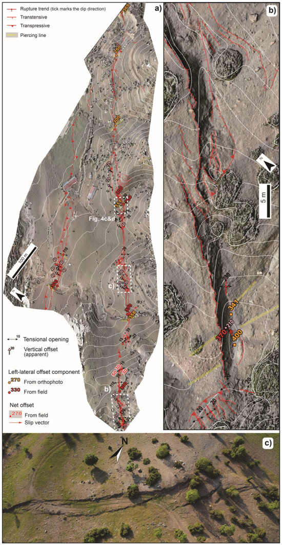 Geosciences 15 00252 g013