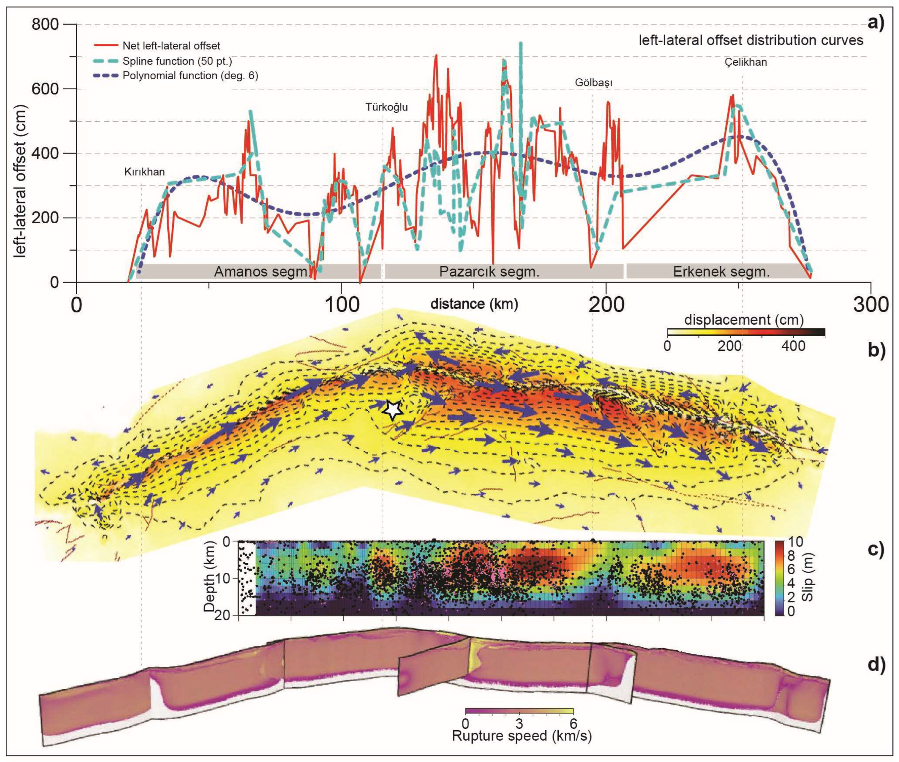 Geosciences 15 00252 g017