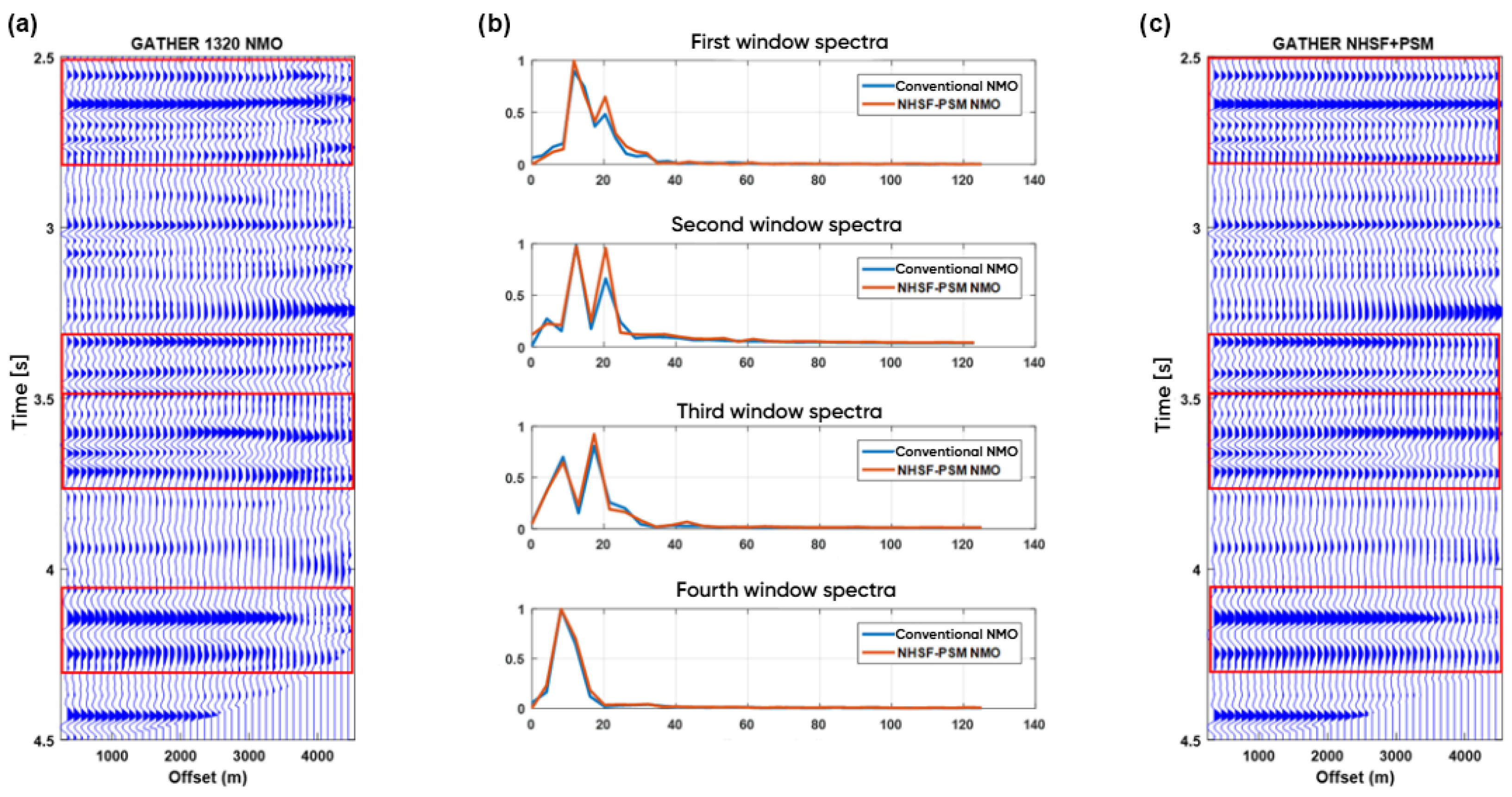 Geosciences 15 00258 g007 Geosciences 15 00258 g007