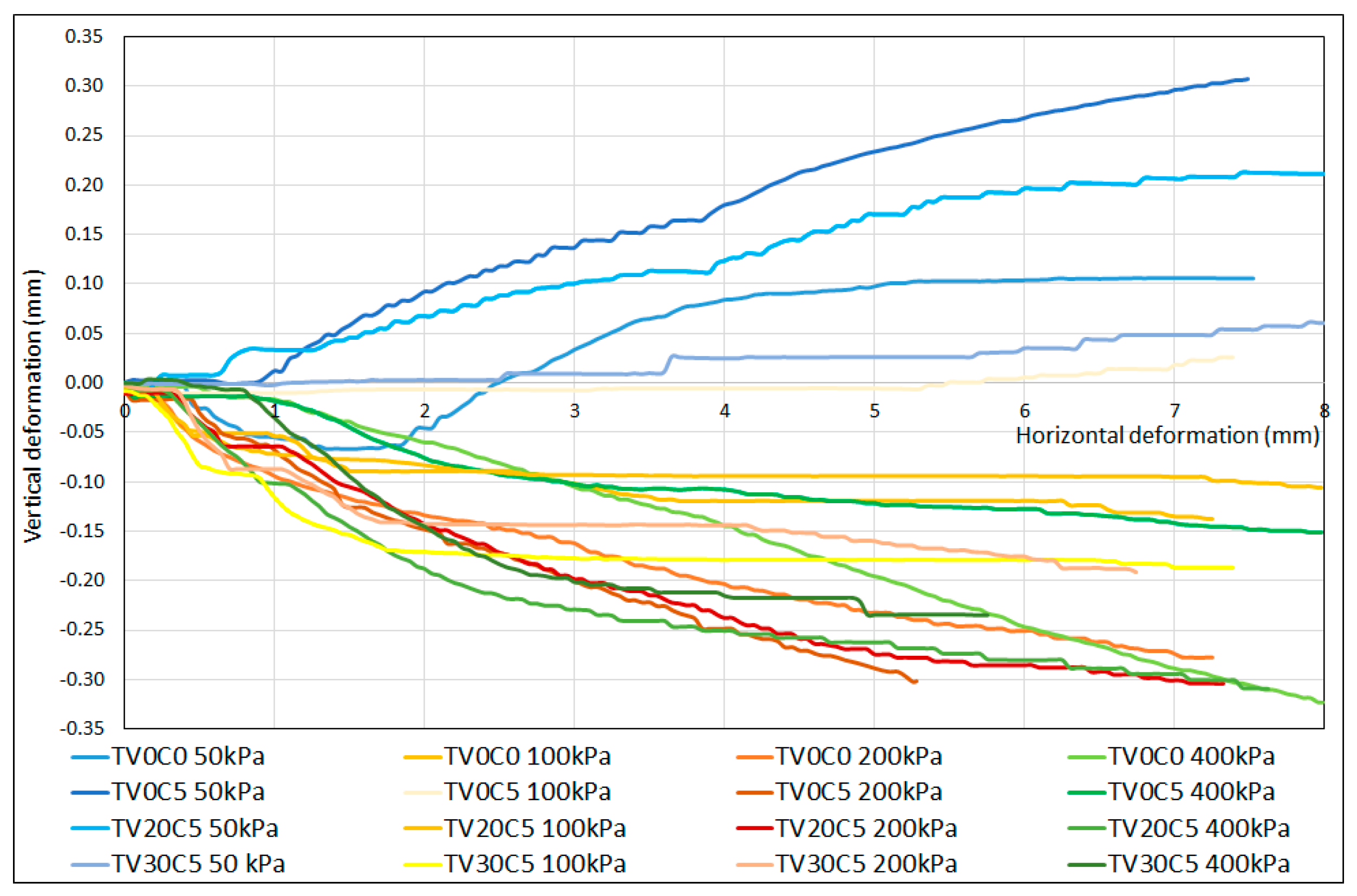 Geosciences 15 00261 g011