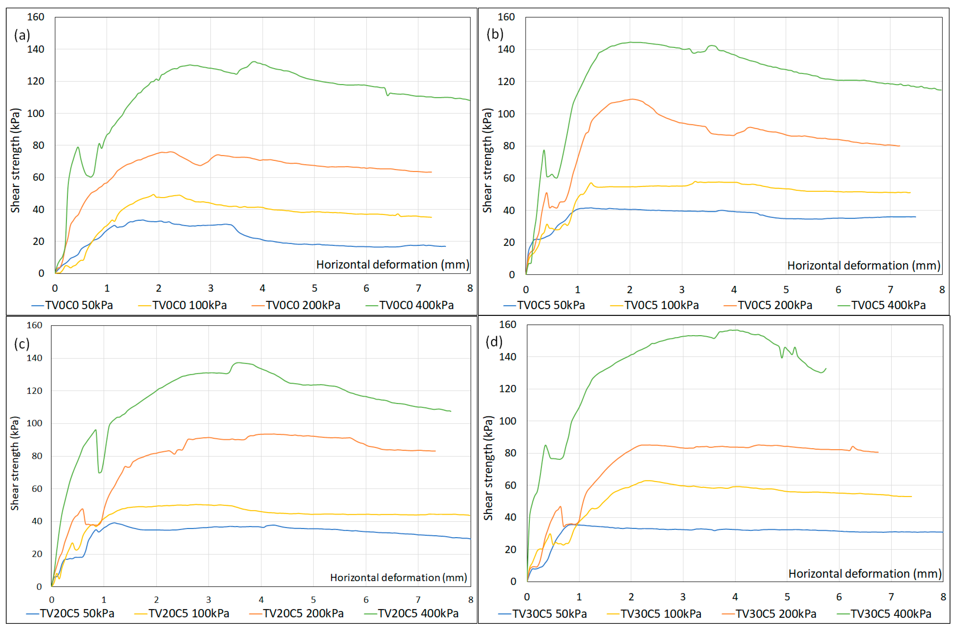 Geosciences 15 00261 g012