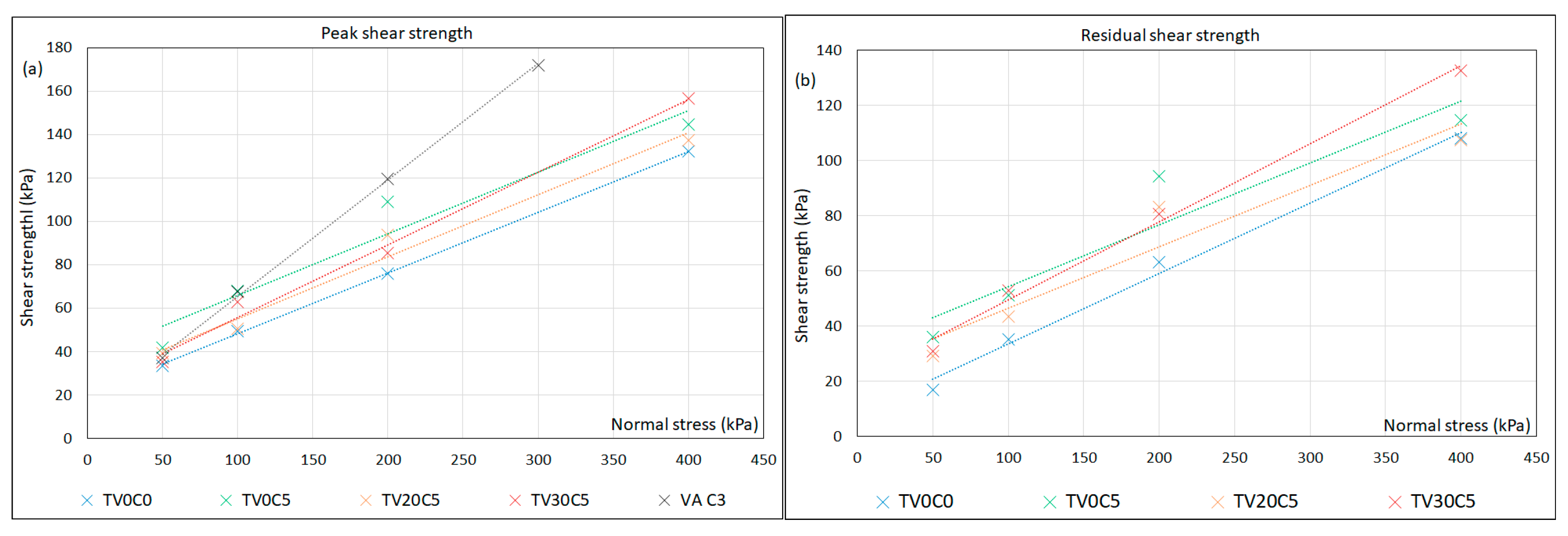 Geosciences 15 00261 g014