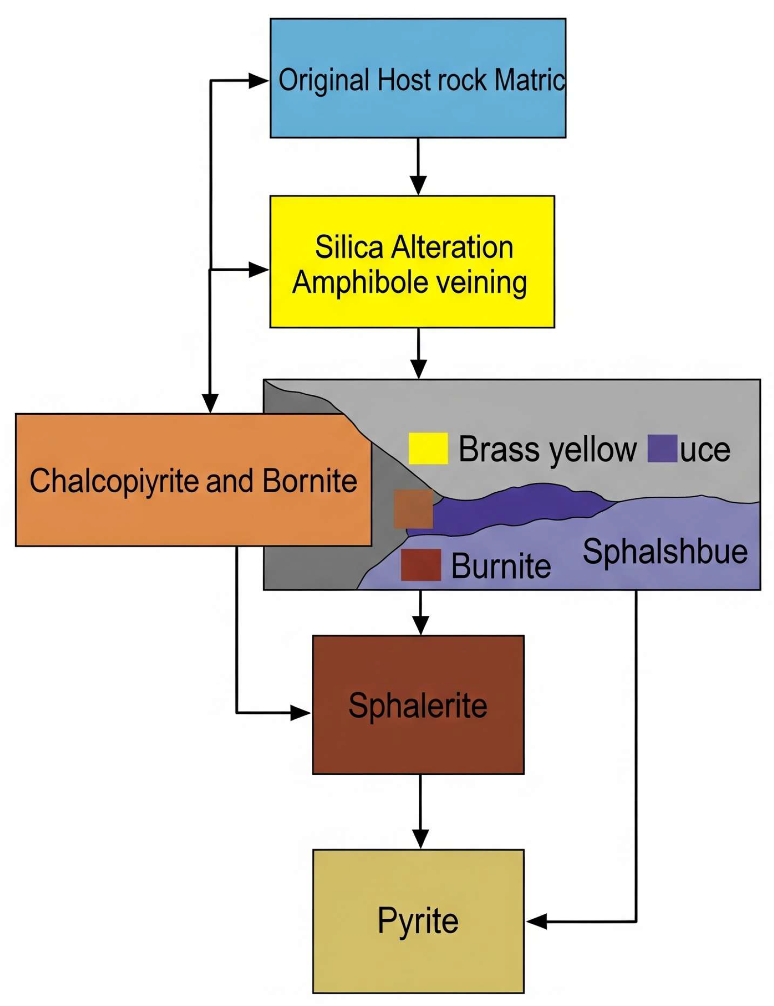 Geosciences 15 00263 g006