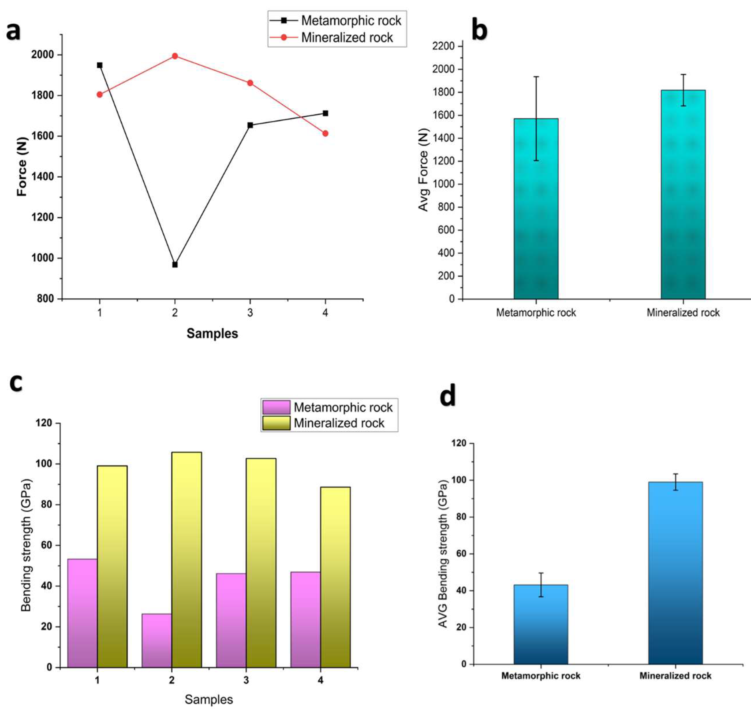 Geosciences 15 00263 g012